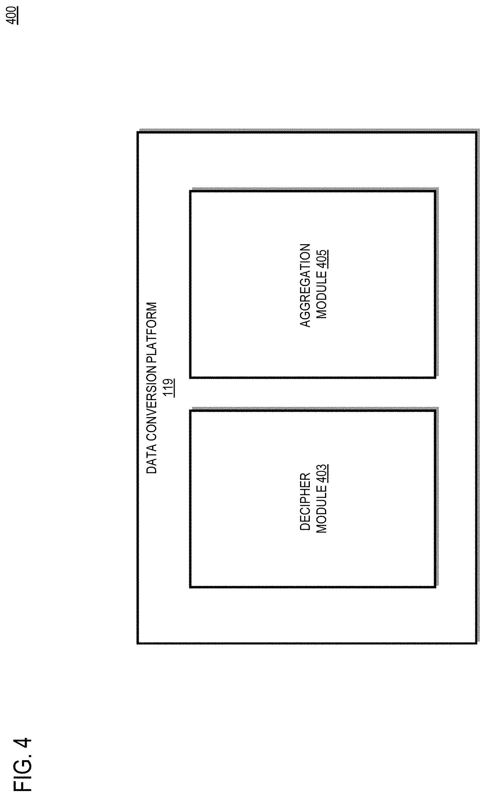 Patent US11783697 Figure 4 – Method, apparatus, and system for ensuring privacy while maintaining floating car data accuracy