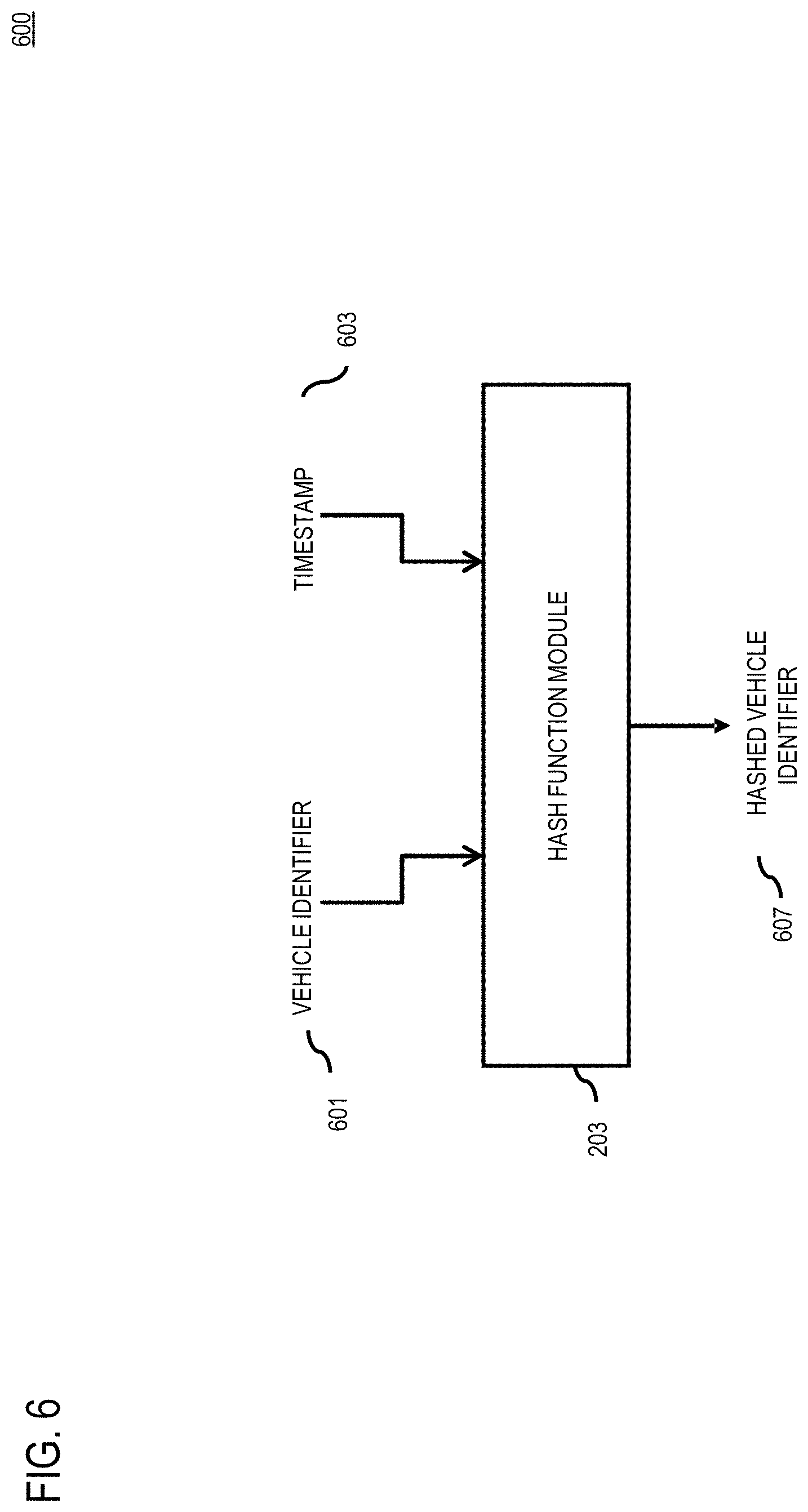Patent US11783697 Figure 6 – Method, apparatus, and system for ensuring privacy while maintaining floating car data accuracy