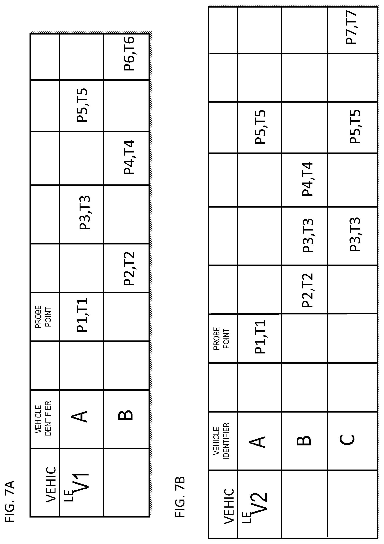 Patent US11783697 Figure 7 – Method, apparatus, and system for ensuring privacy while maintaining floating car data accuracy
