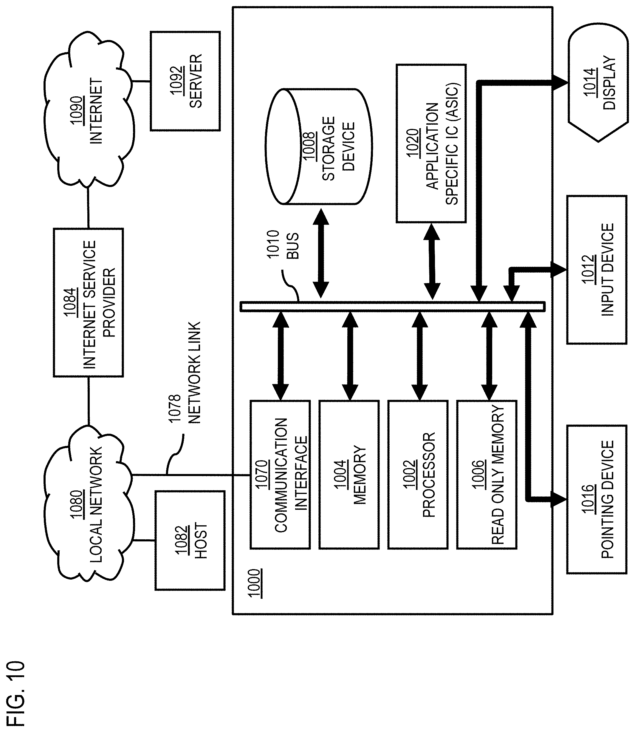 Patent US11783697 Figure 10 – Method, apparatus, and system for ensuring privacy while maintaining floating car data accuracy