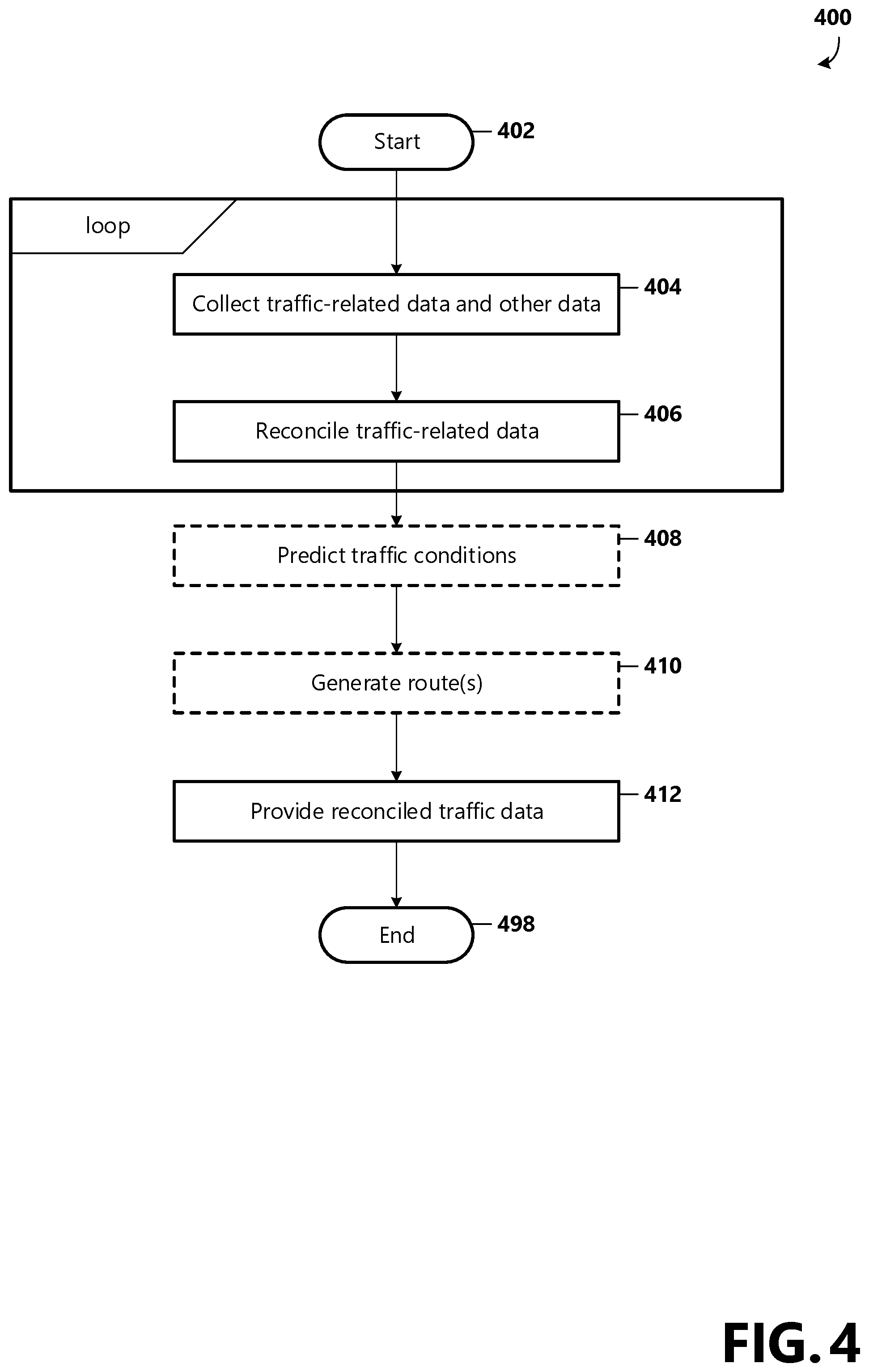 Patent US11783698 Figure 4 – Traffic data reconciliation and brokering