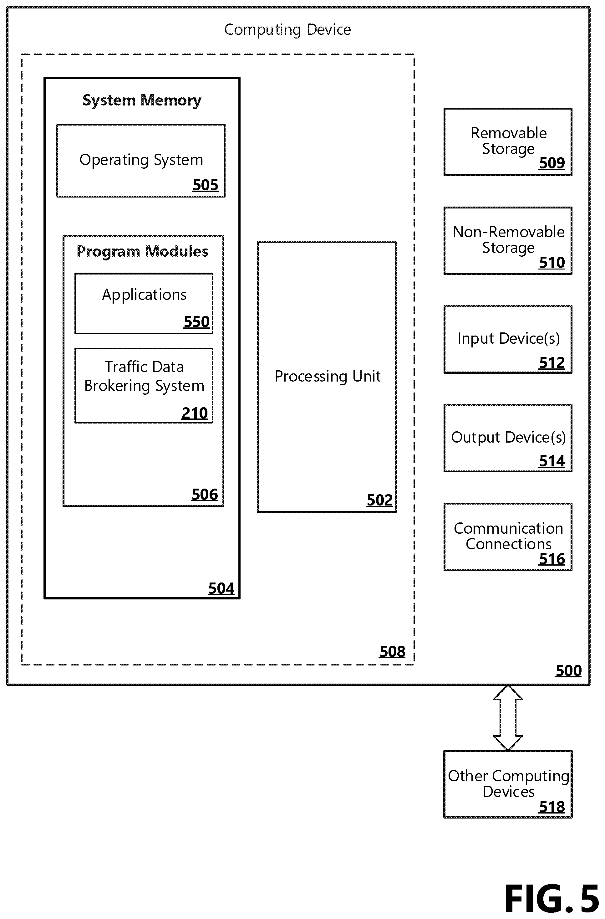 Patent US11783698 Figure 5 – Traffic data reconciliation and brokering