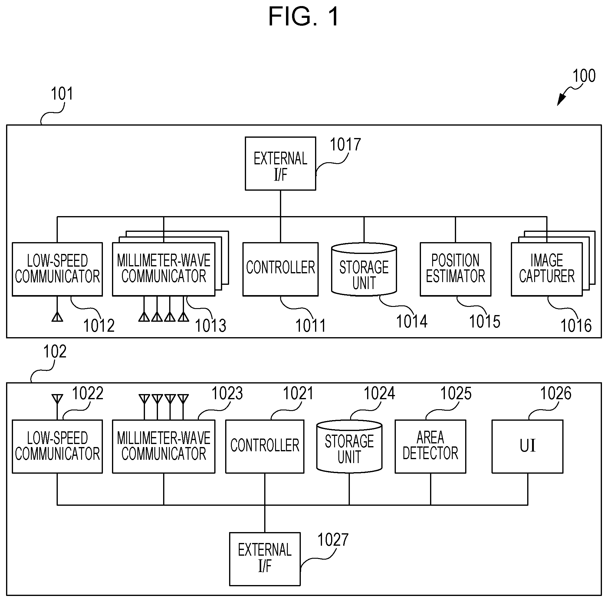 Patent US11783699 Figure 1 – Intersection information distribution apparatus and intersection information distribution method