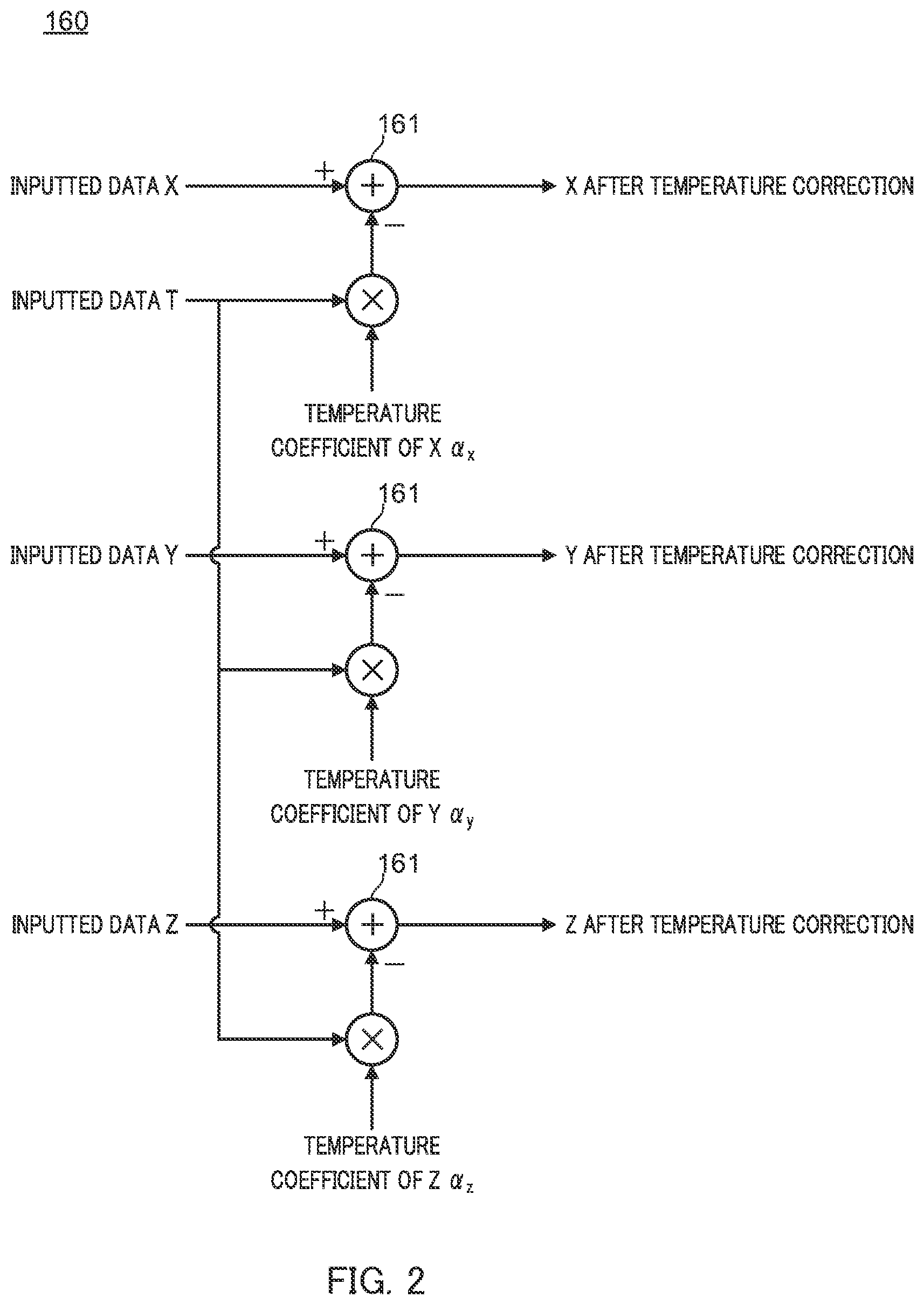 Patent US11783700 Figure 2 – Parking detection sensor and parking detection method