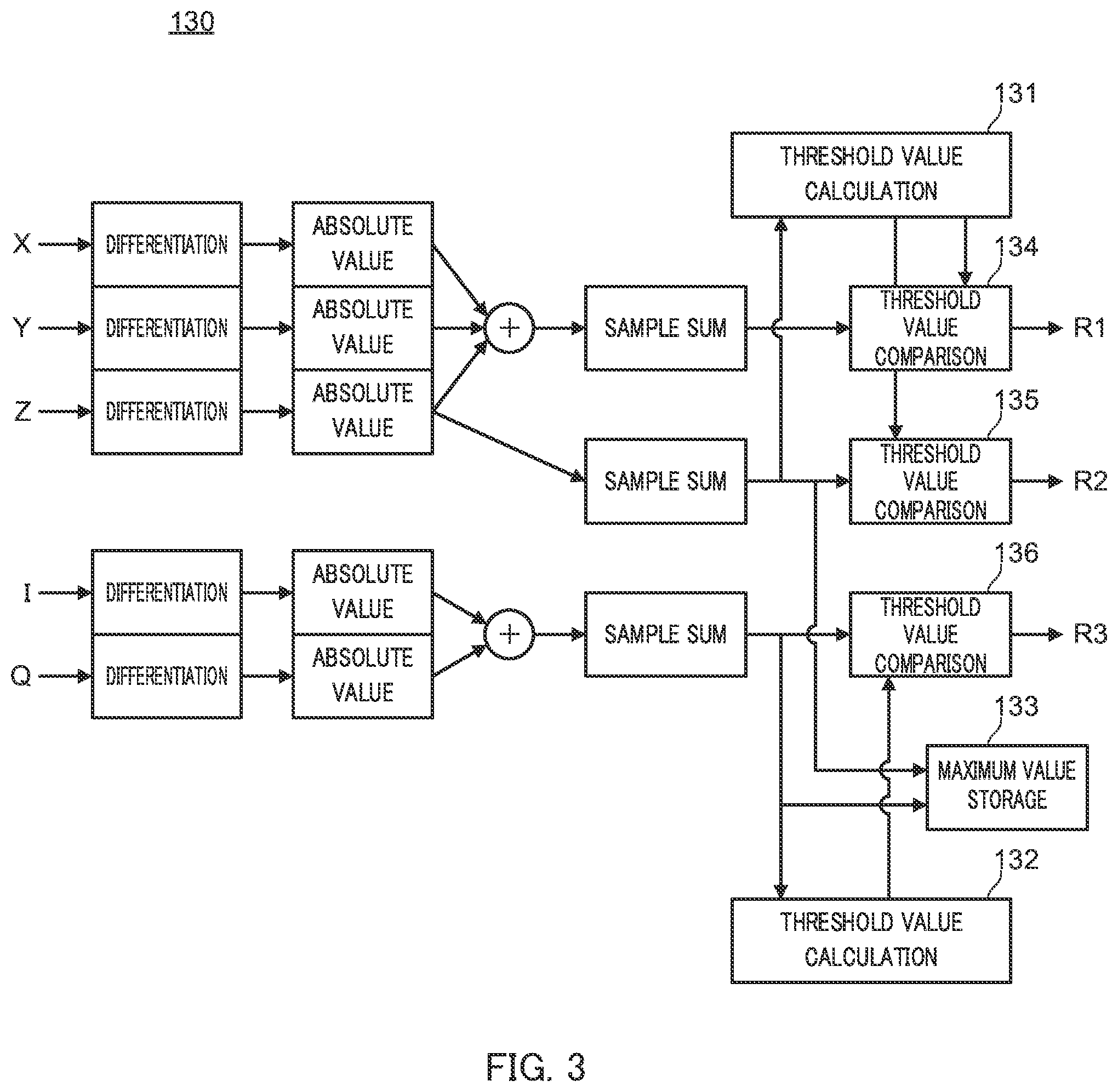 Patent US11783700 Figure 3 – Parking detection sensor and parking detection method