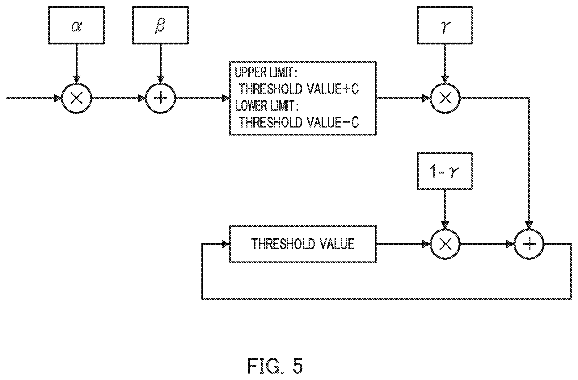 Patent US11783700 Figure 5 – Parking detection sensor and parking detection method