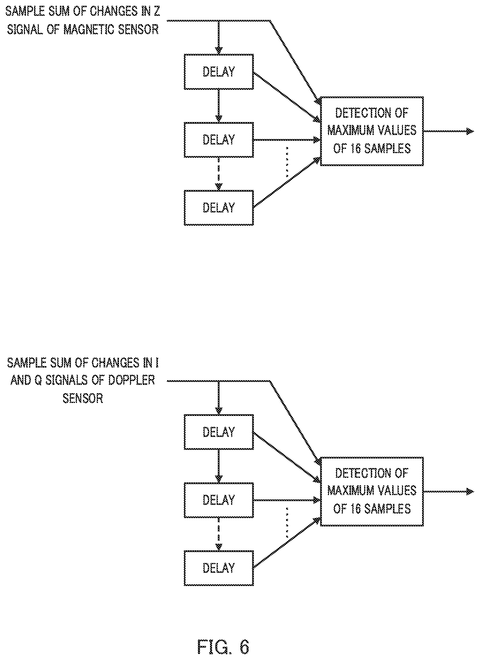 Patent US11783700 Figure 6 – Parking detection sensor and parking detection method