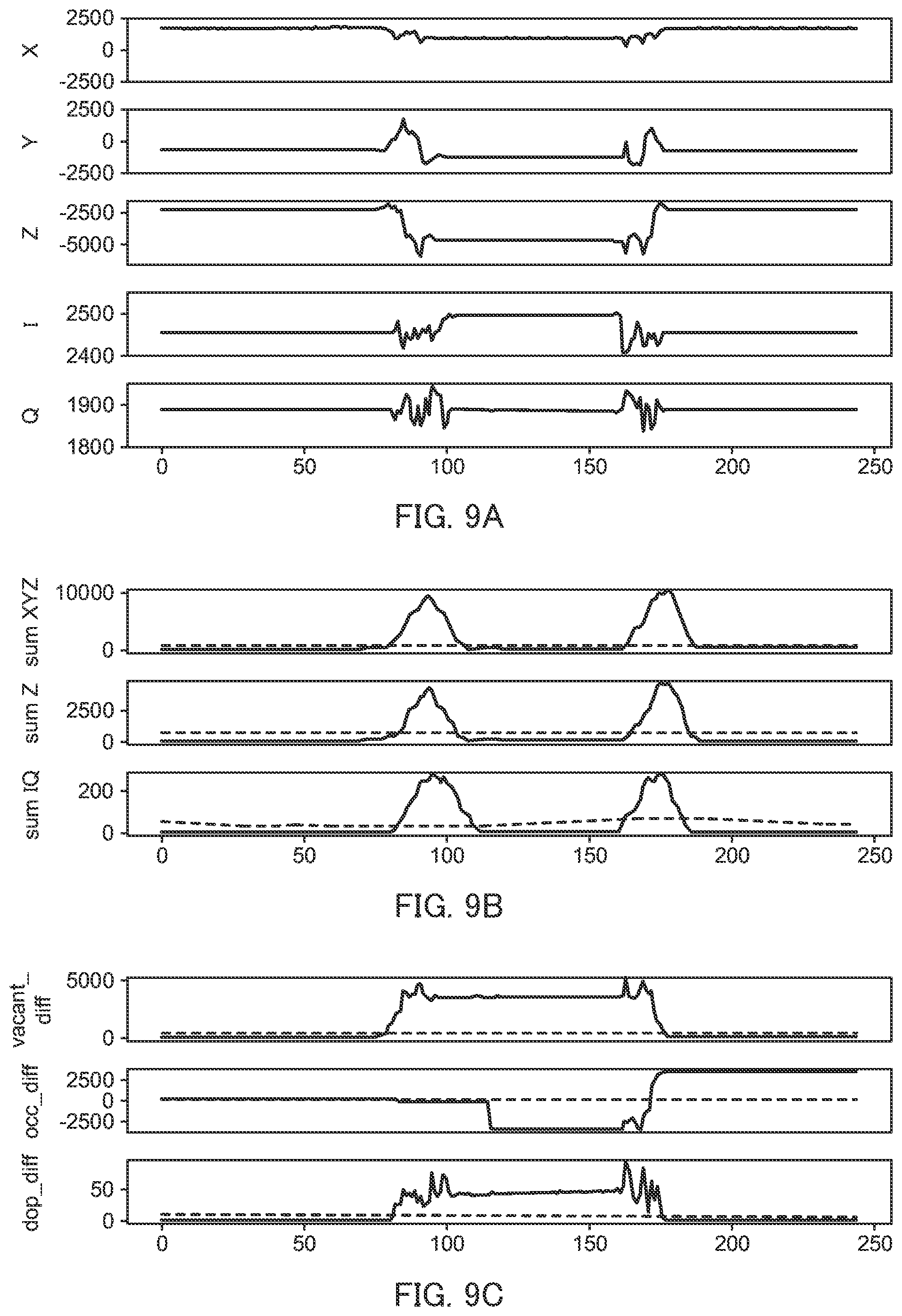 Patent US11783700 Figure 9 – Parking detection sensor and parking detection method