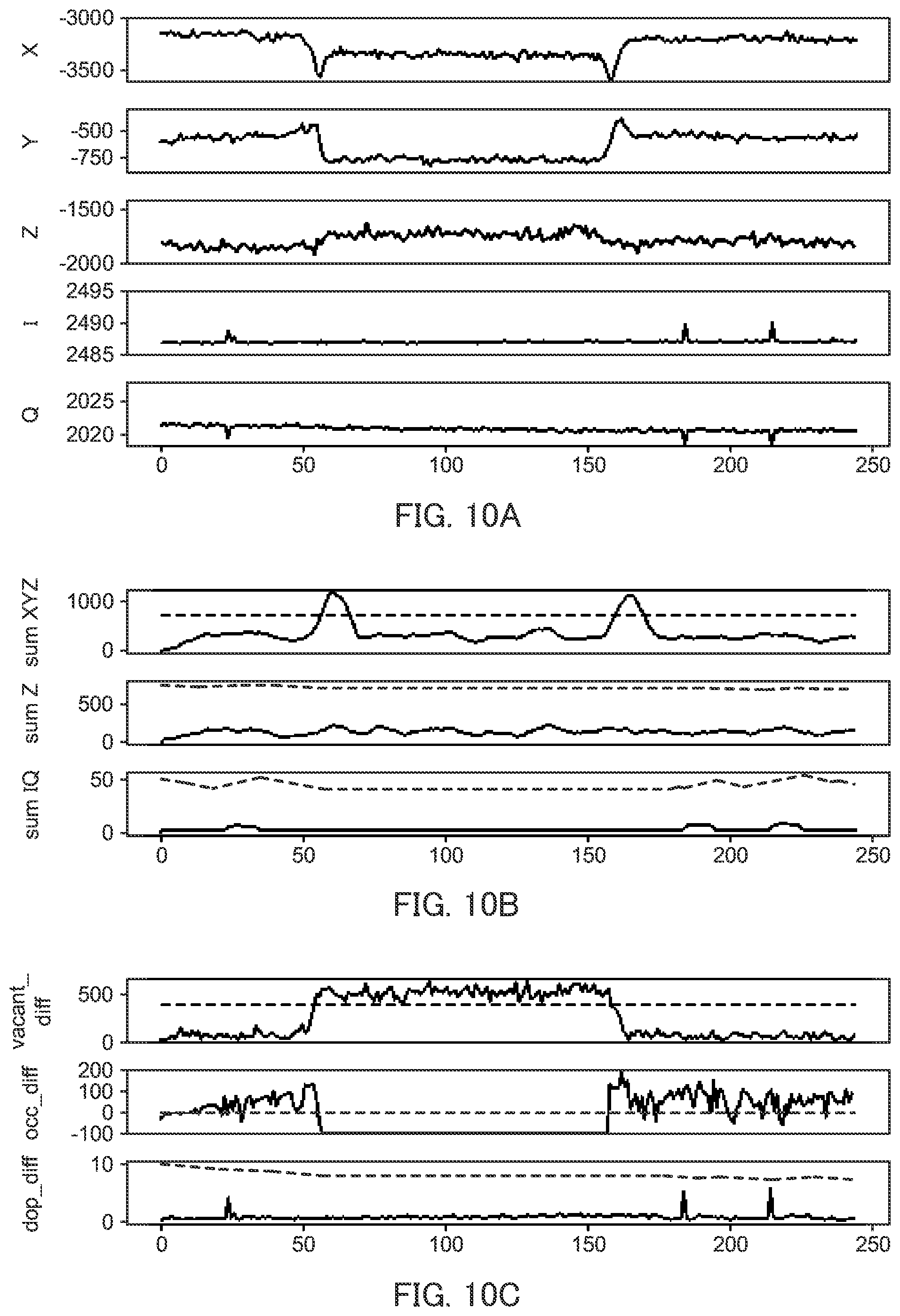 Patent US11783700 Figure 10 – Parking detection sensor and parking detection method