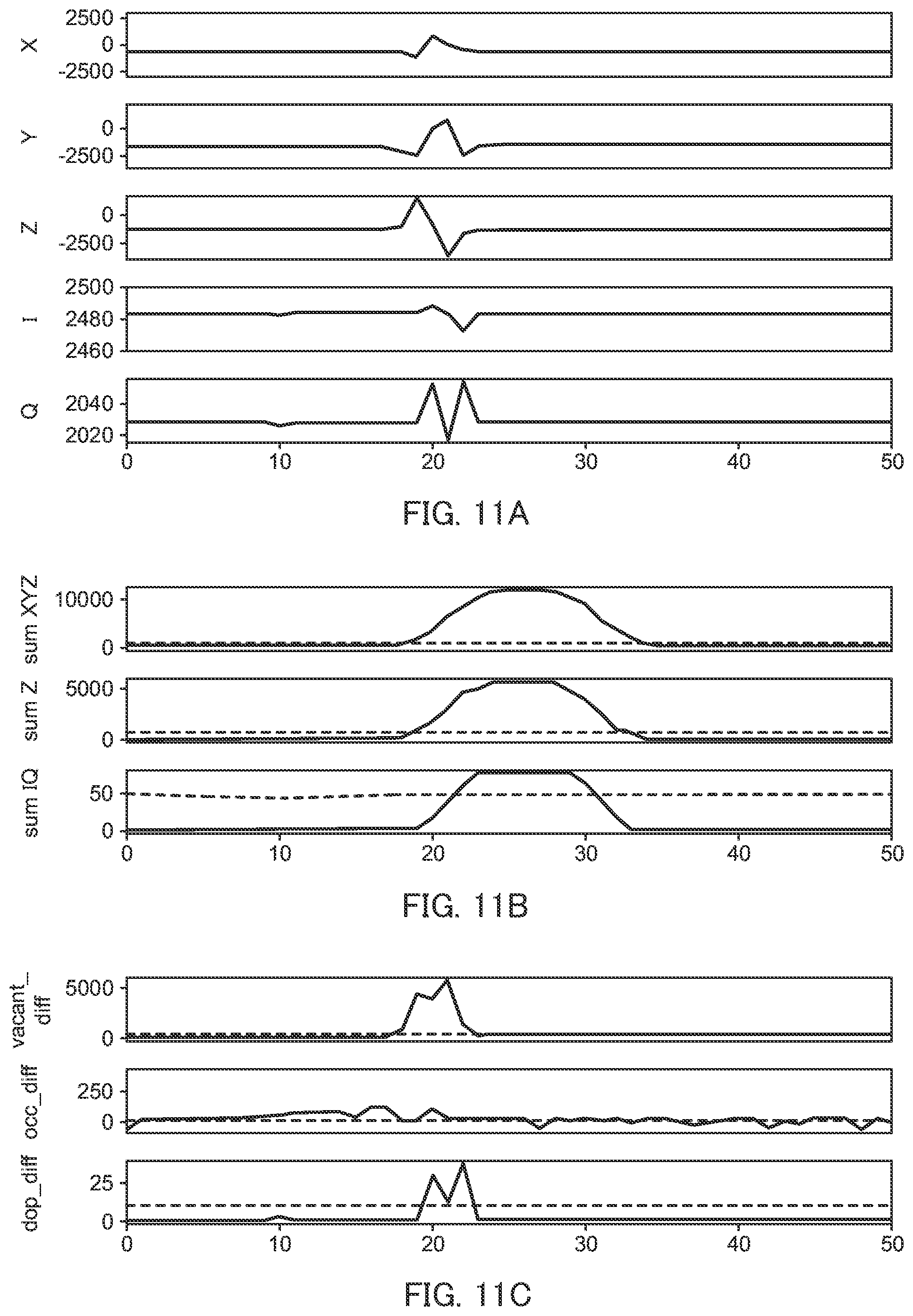 Patent US11783700 Figure 11 – Parking detection sensor and parking detection method