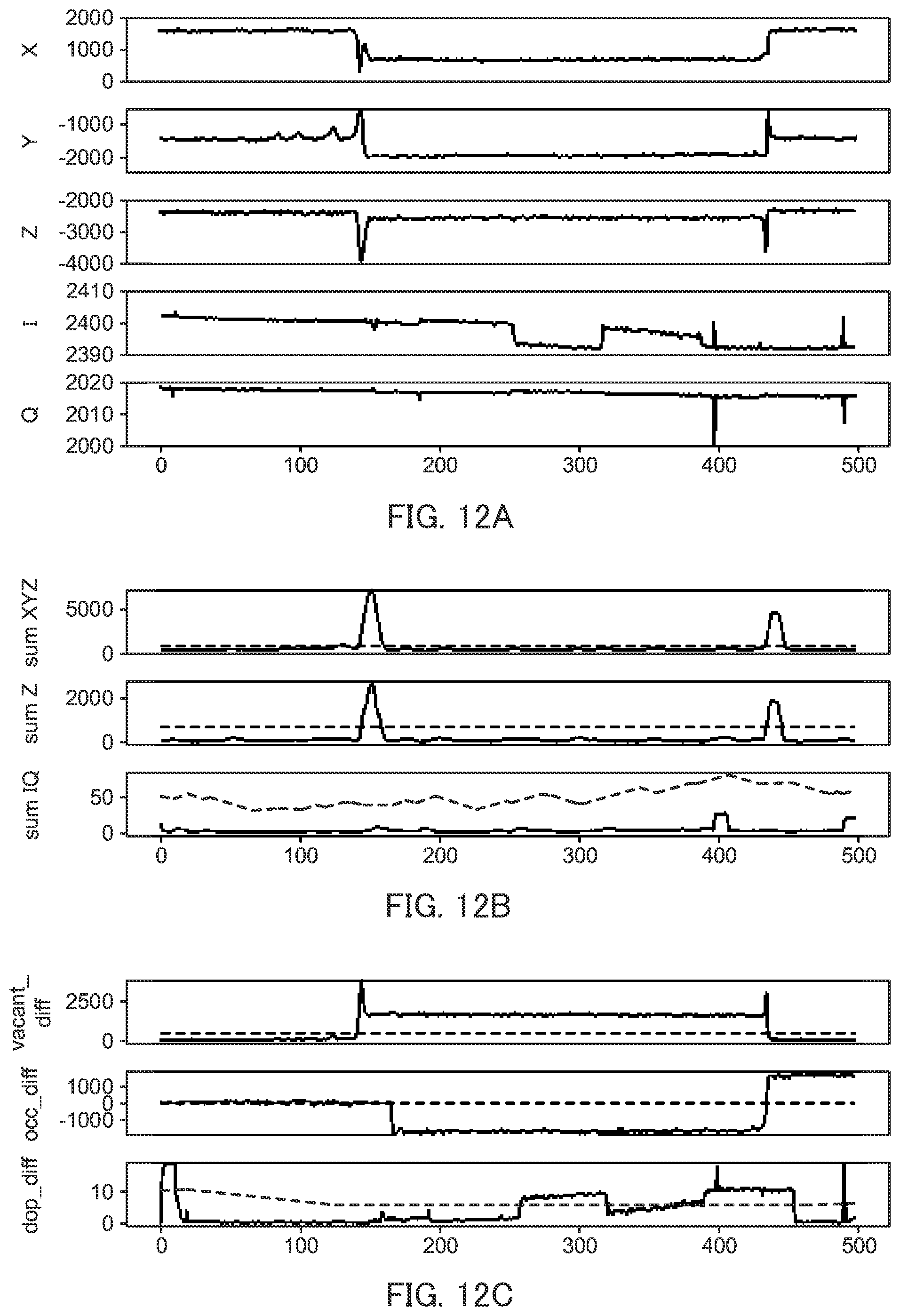 Patent US11783700 Figure 12 – Parking detection sensor and parking detection method
