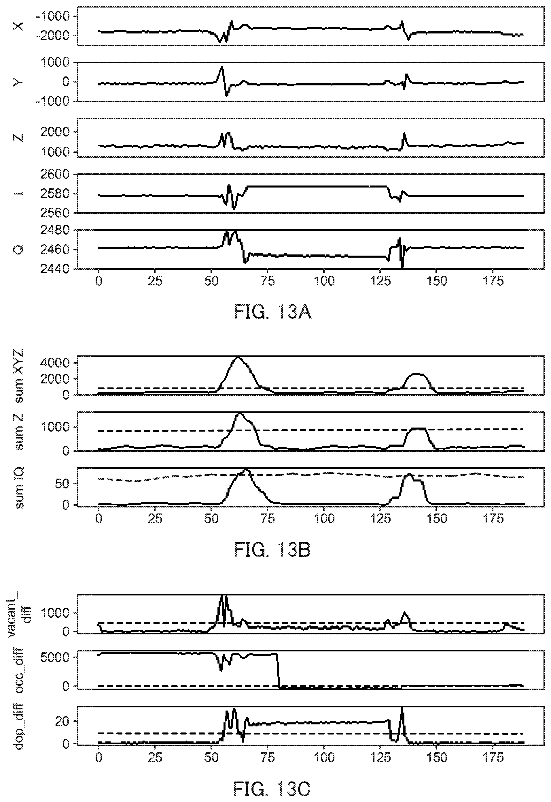 Patent US11783700 Figure 13 – Parking detection sensor and parking detection method