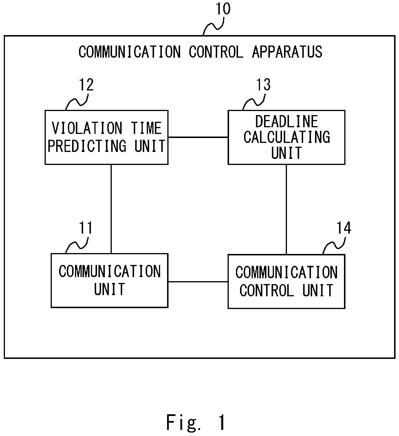 Patent US11783701 Figure 1 – Communication control apparatus, communication system, communication control method, and non-transitory computer-readable medium