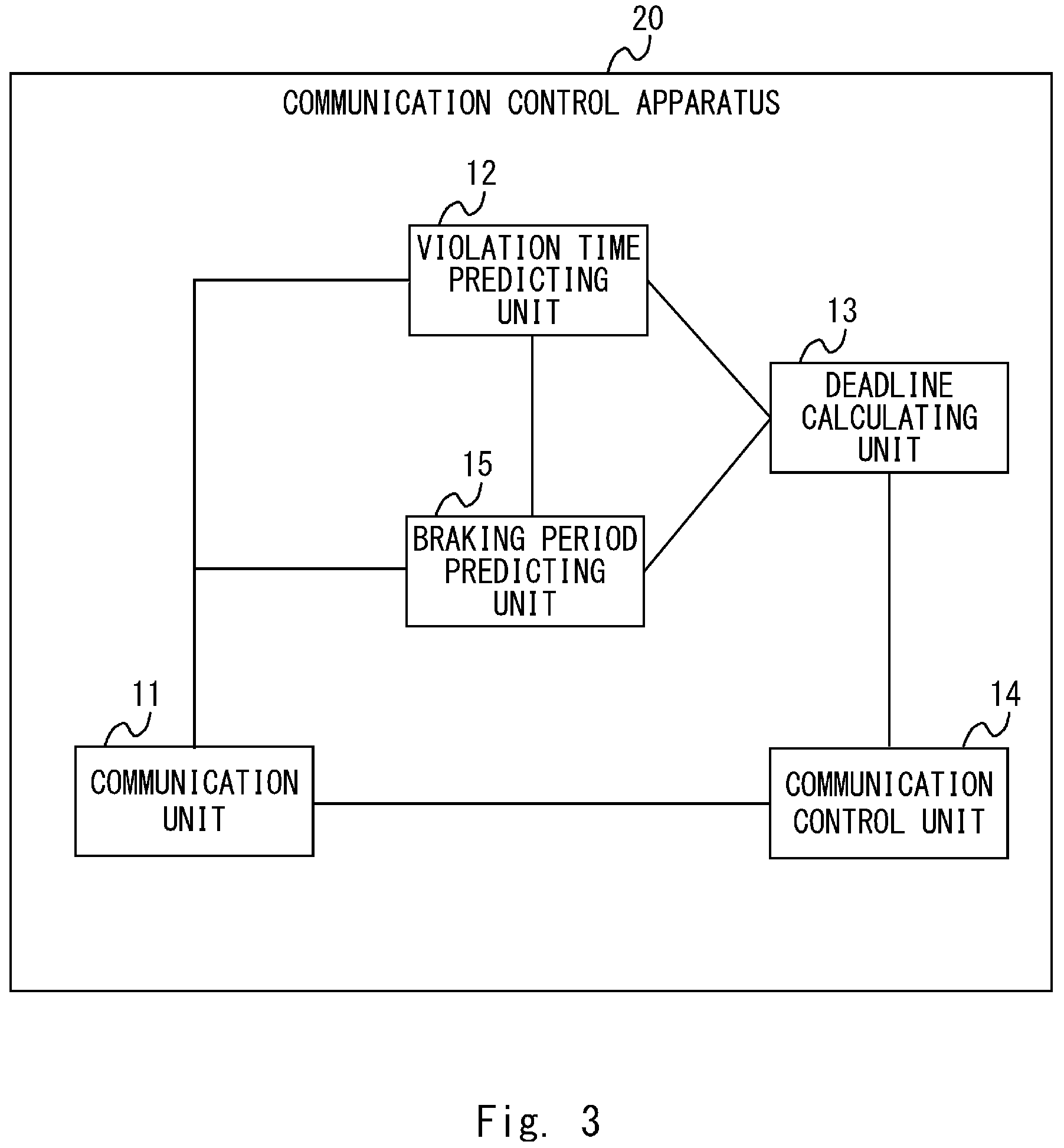 Patent US11783701 Figure 3 – Communication control apparatus, communication system, communication control method, and non-transitory computer-readable medium