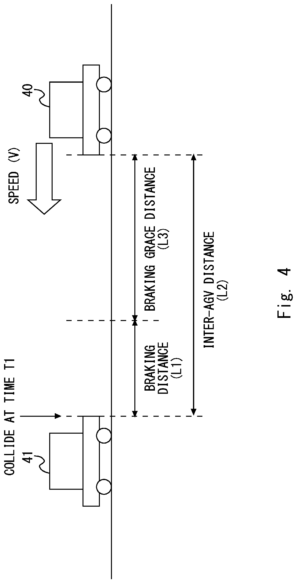 Patent US11783701 Figure 4 – Communication control apparatus, communication system, communication control method, and non-transitory computer-readable medium