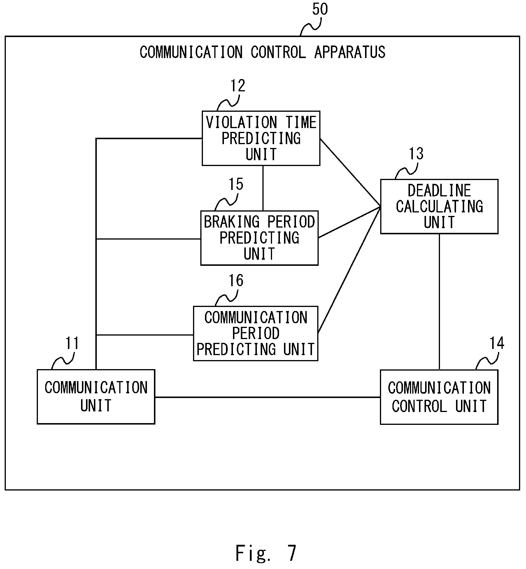 Patent US11783701 Figure 7 – Communication control apparatus, communication system, communication control method, and non-transitory computer-readable medium