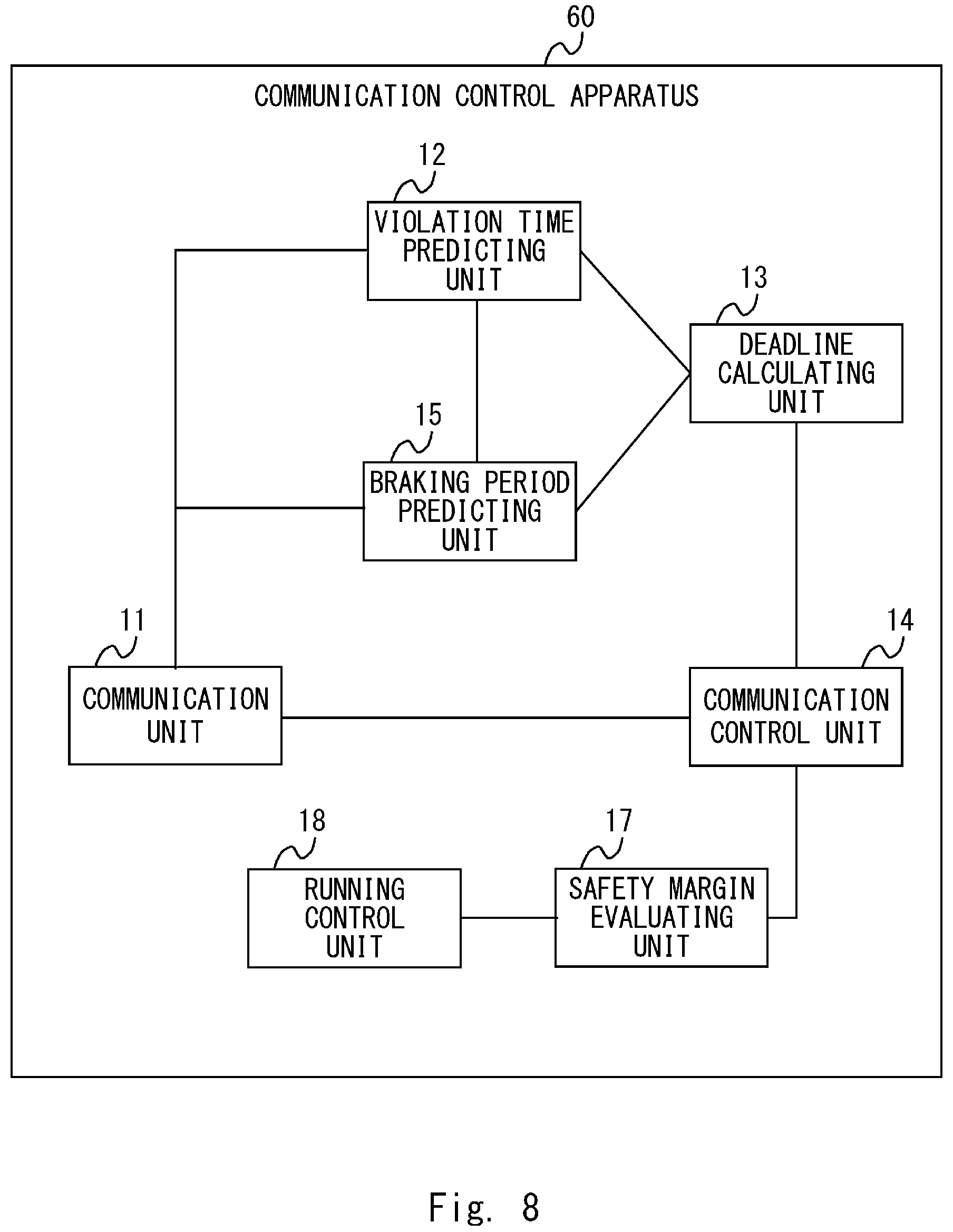 Patent US11783701 Figure 8 – Communication control apparatus, communication system, communication control method, and non-transitory computer-readable medium