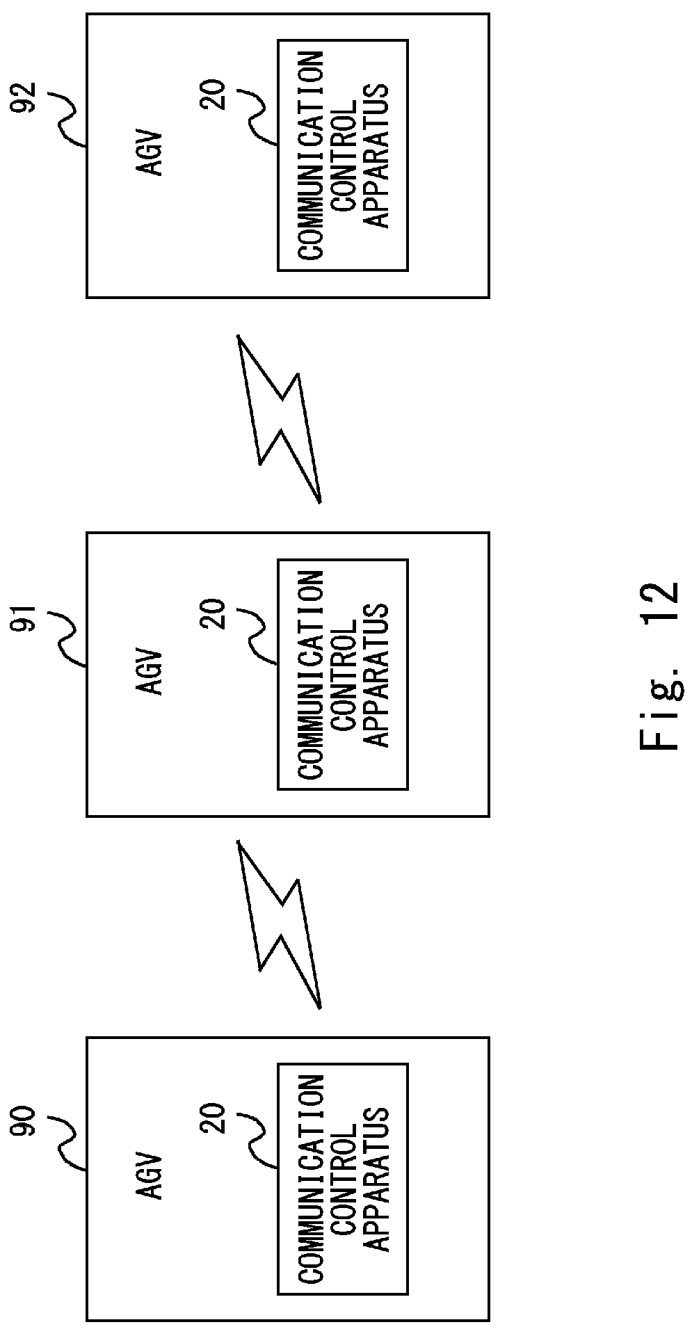 Patent US11783701 Figure 12 – Communication control apparatus, communication system, communication control method, and non-transitory computer-readable medium