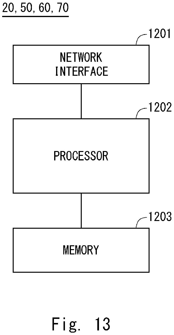 Patent US11783701 Figure 13 – Communication control apparatus, communication system, communication control method, and non-transitory computer-readable medium