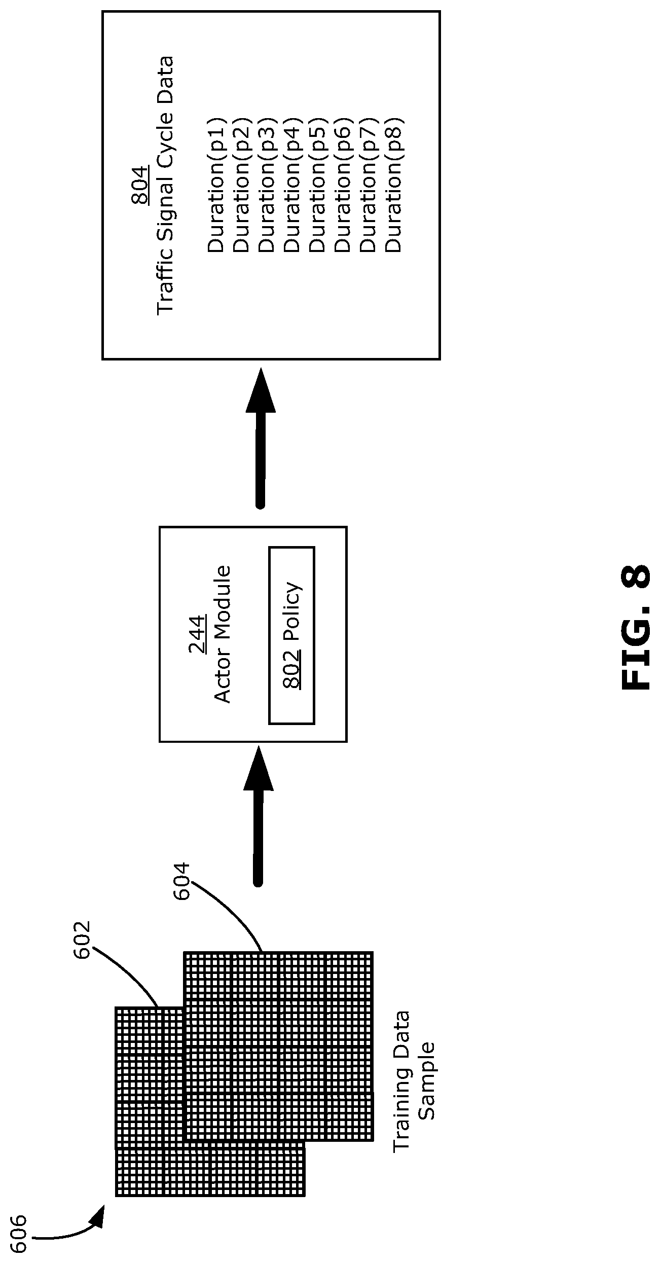 Patent US11783702 Figure 8 – Method and system for adaptive cycle-level traffic signal control