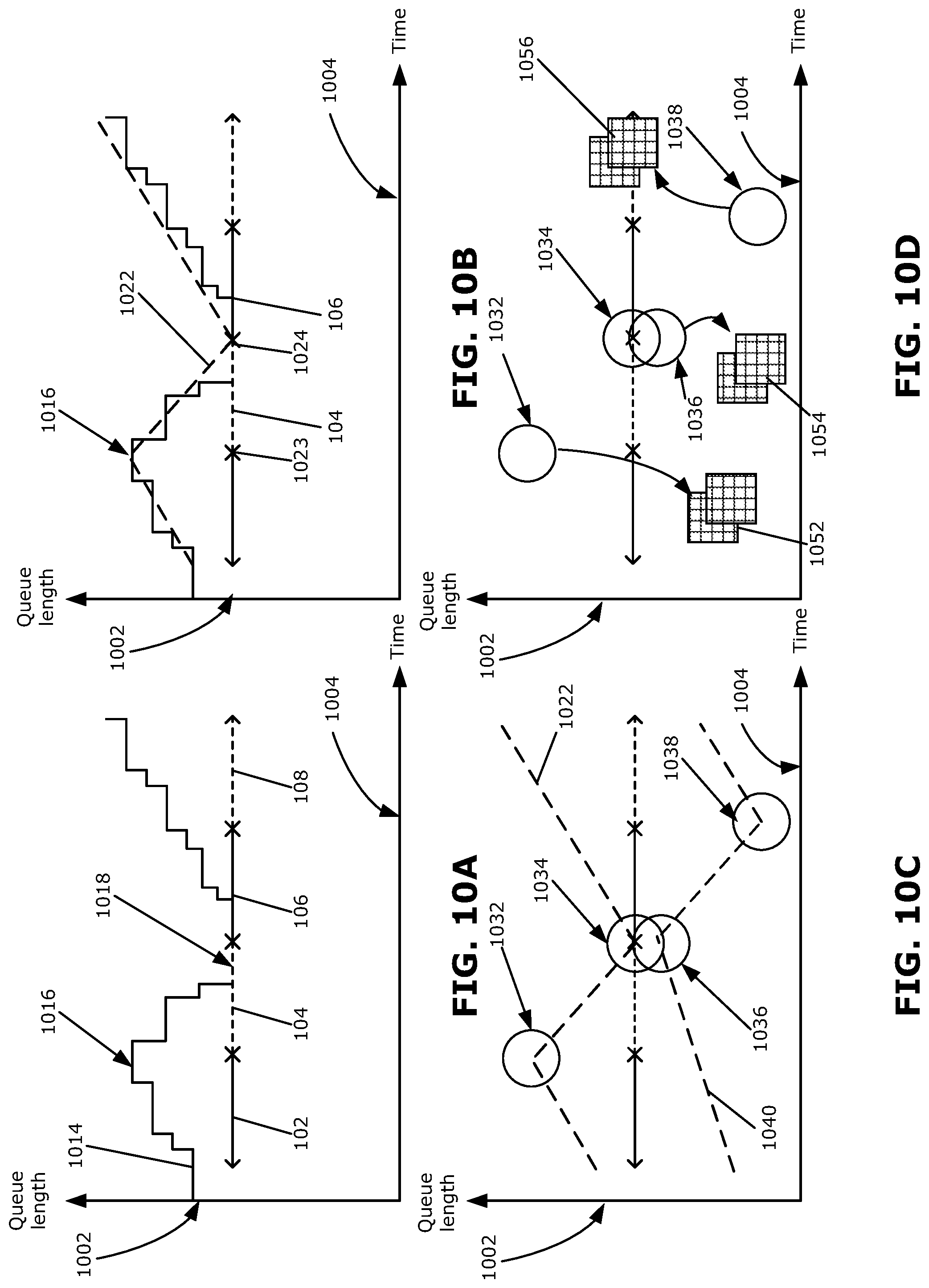 Patent US11783702 Figure 10 – Method and system for adaptive cycle-level traffic signal control