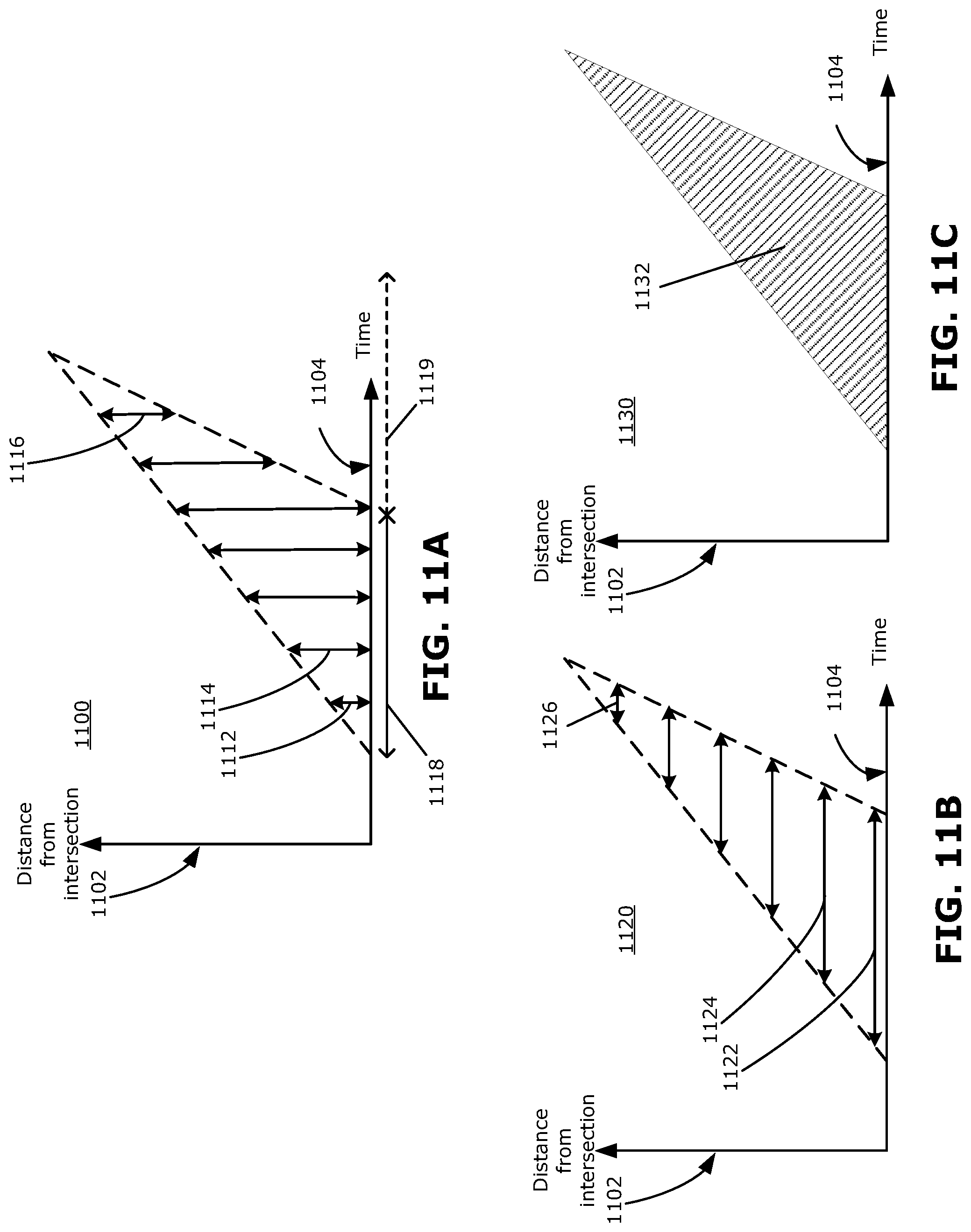 Patent US11783702 Figure 11 – Method and system for adaptive cycle-level traffic signal control