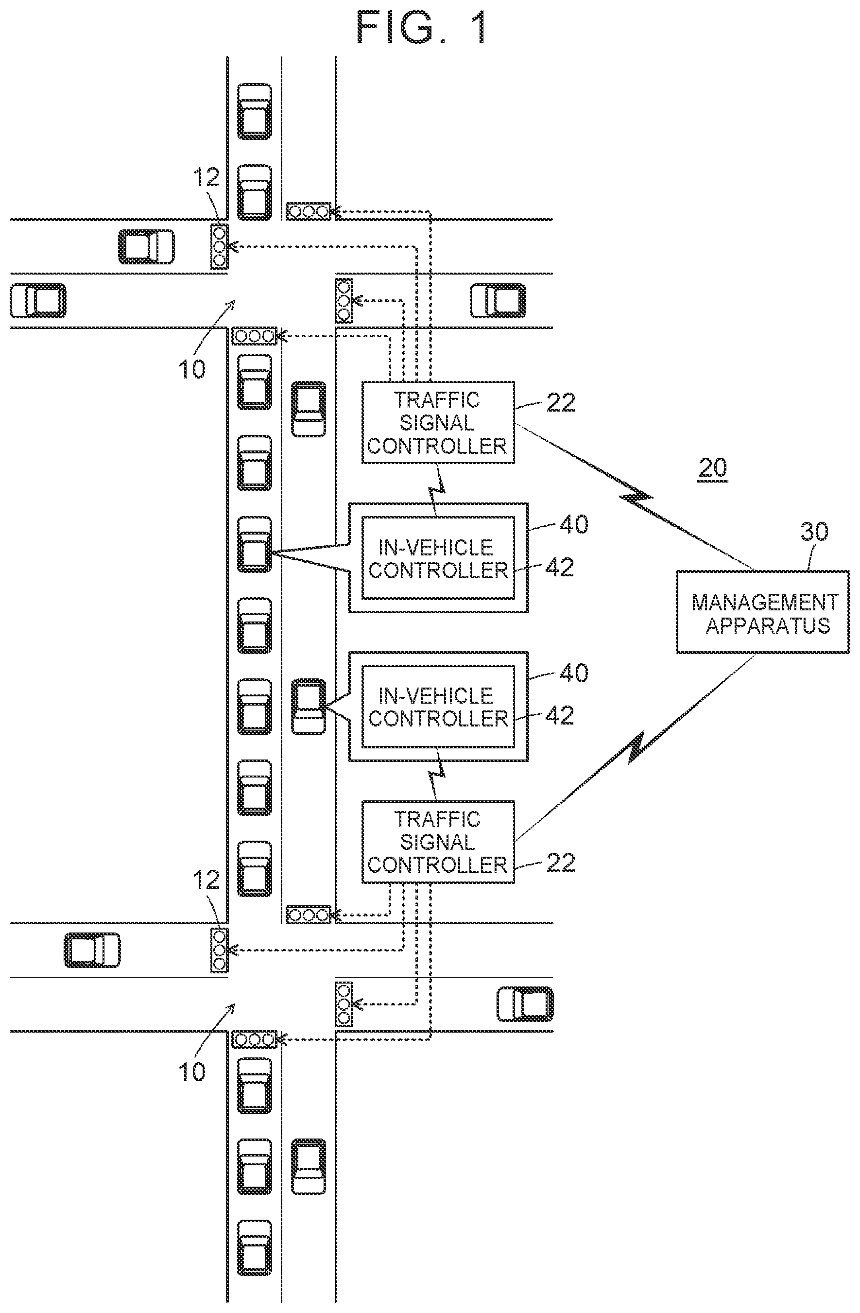 Patent US11783703 Figure 1 – Traffic signal control system and in-vehicle controller