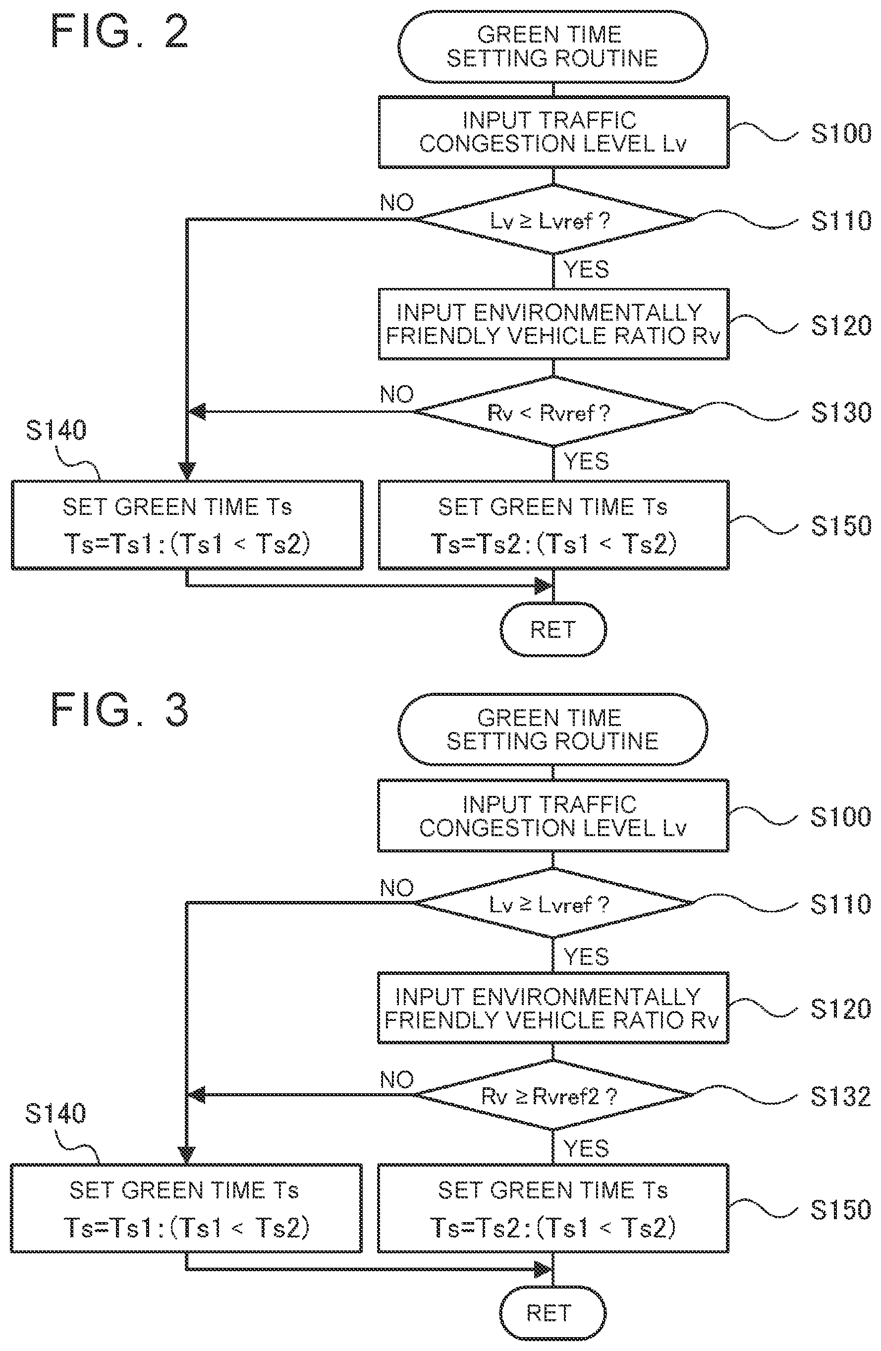 Patent US11783703 Figure 2 – Traffic signal control system and in-vehicle controller