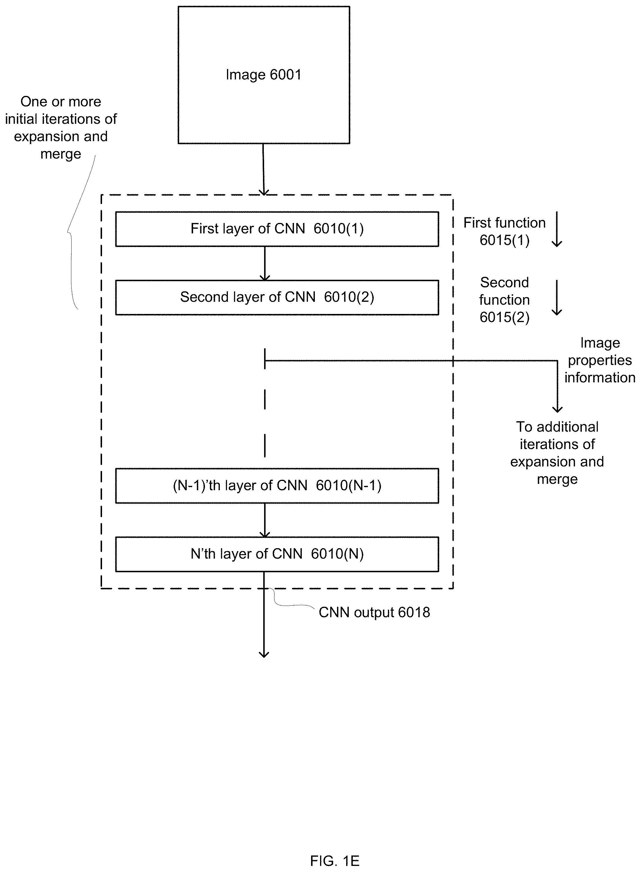 Patent US11783705 Figure 5 – Highway exit alert
