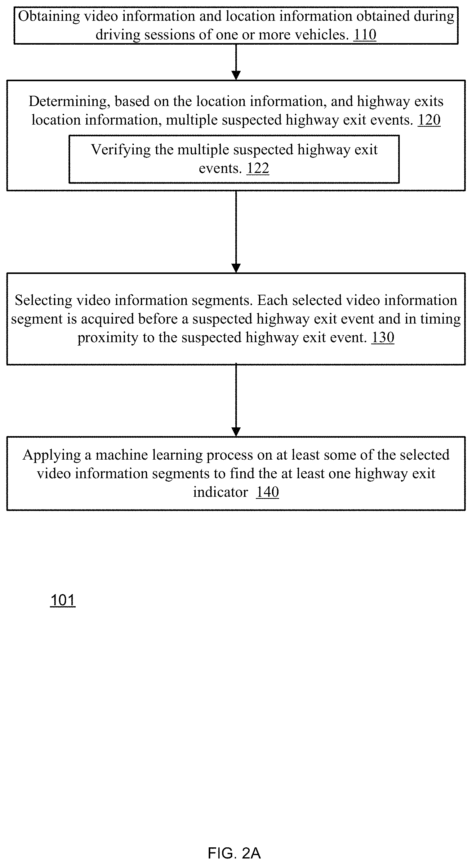 Patent US11783705 Figure 18 – Highway exit alert