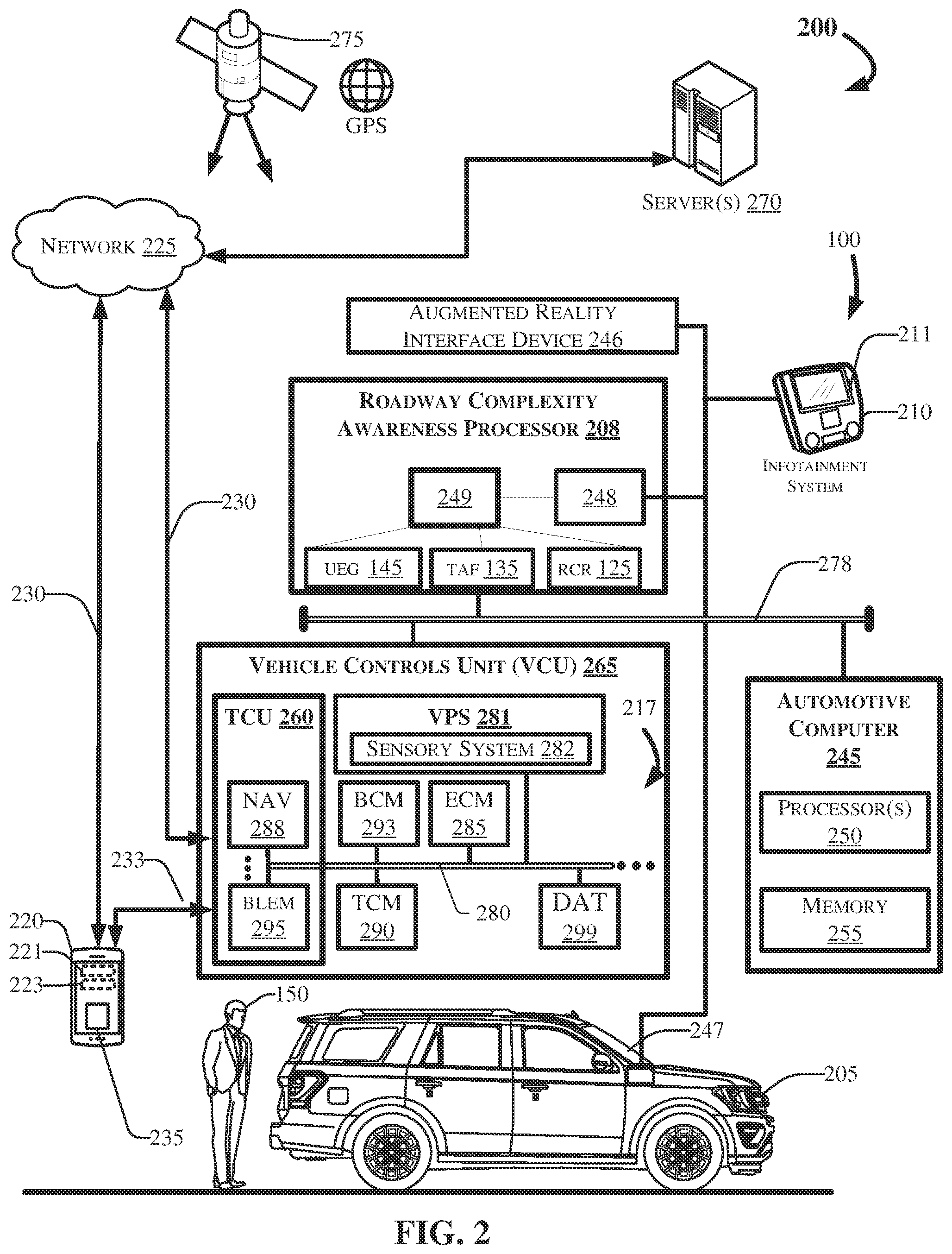 Patent US11783708 Figure 2 – User-tailored roadway complexity awareness
