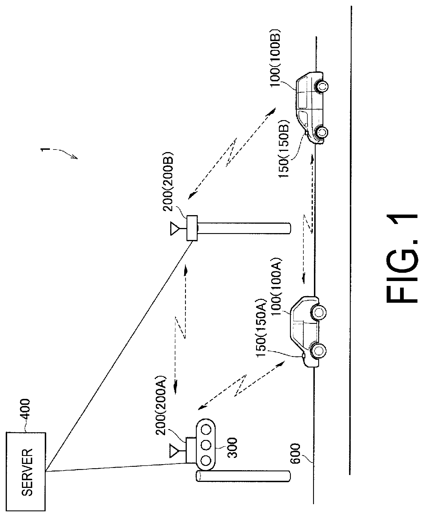 Patent US11783709 Figure 1 – Traffic communication system, roadside device, server, and traffic communication method