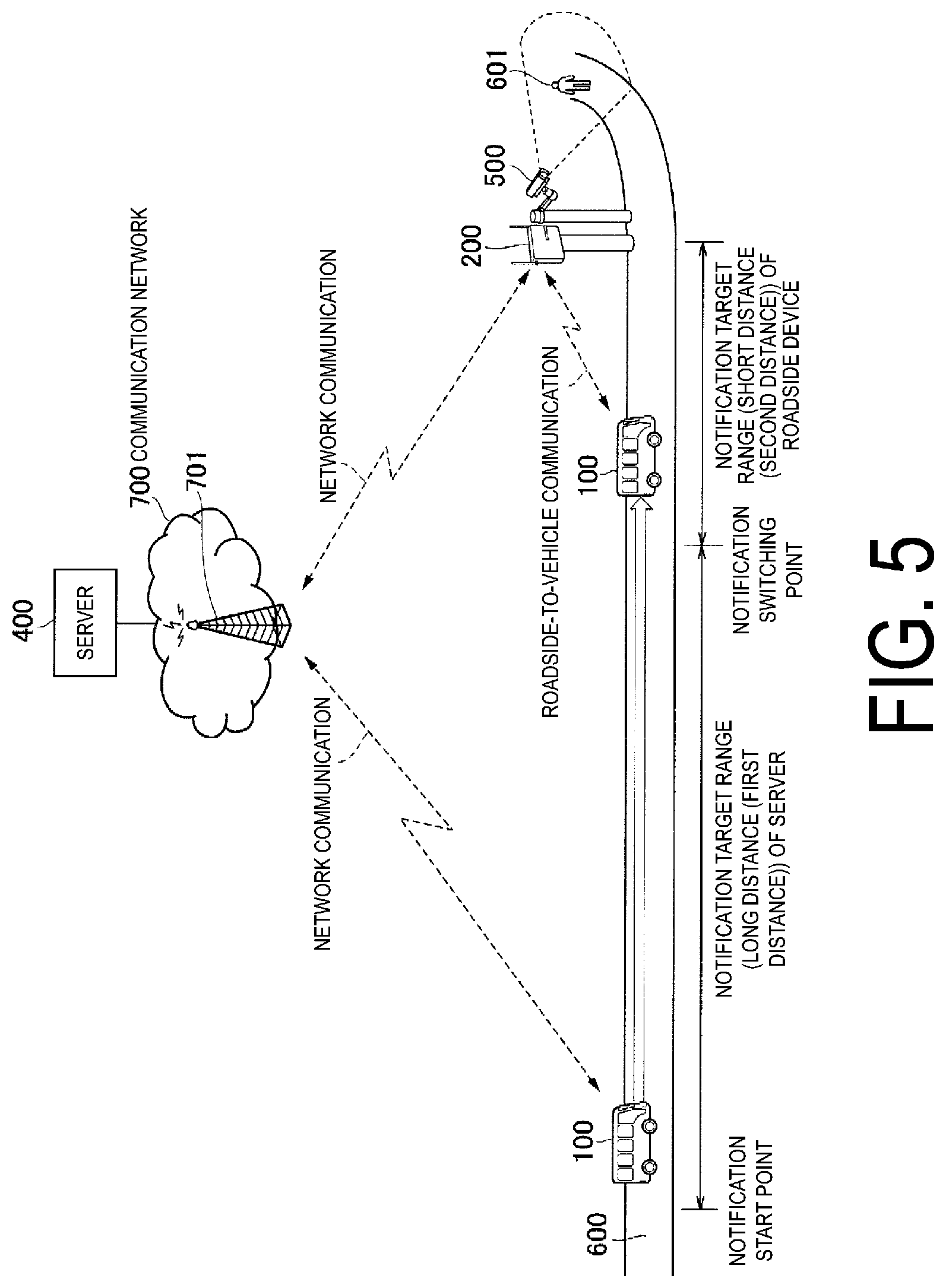 Patent US11783709 Figure 5 – Traffic communication system, roadside device, server, and traffic communication method