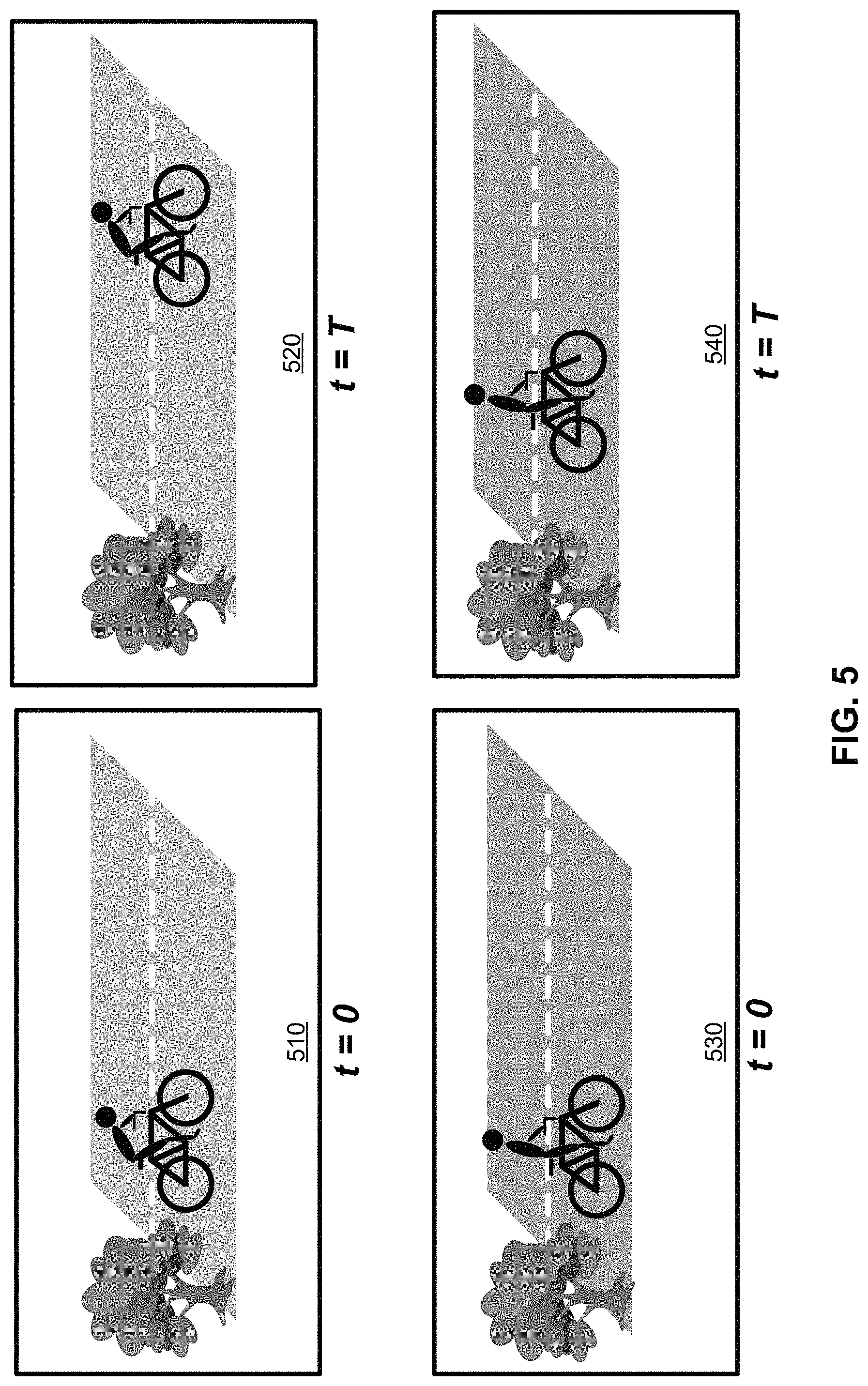 Patent US11783710 Figure 5 – Appearance and movement based model for determining risk of micro mobility users