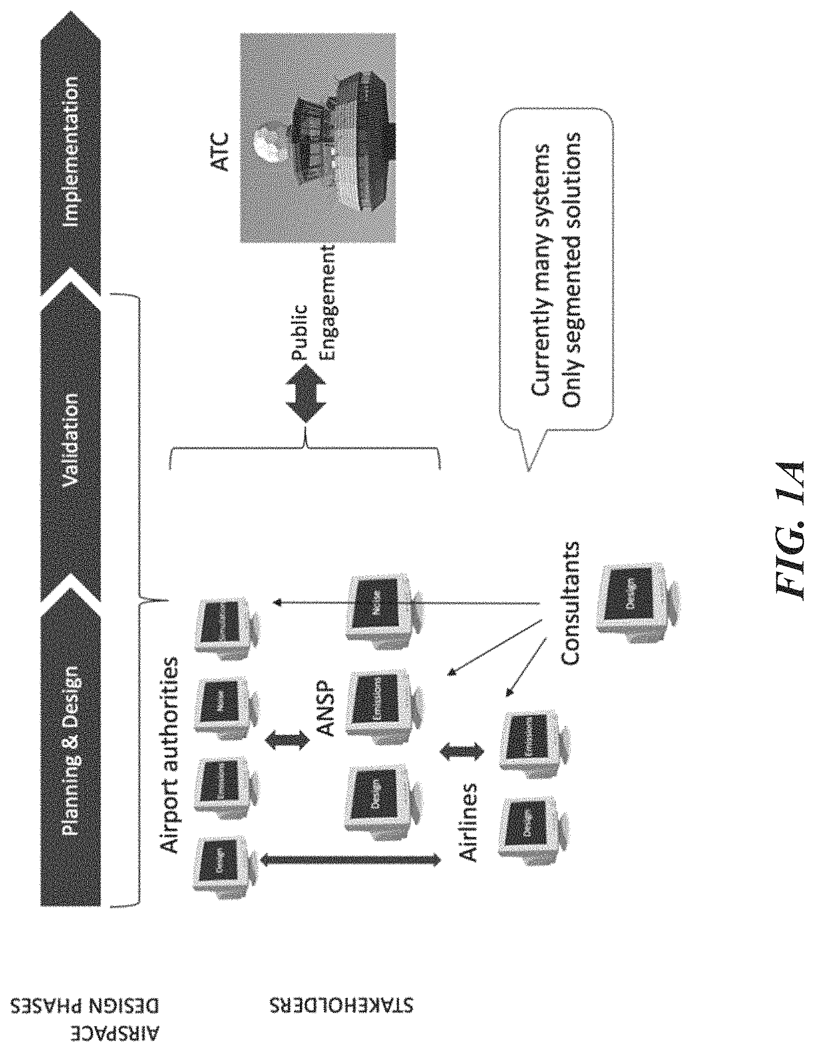 Patent US11783711 Figure 1 – Airspace information modeling and design