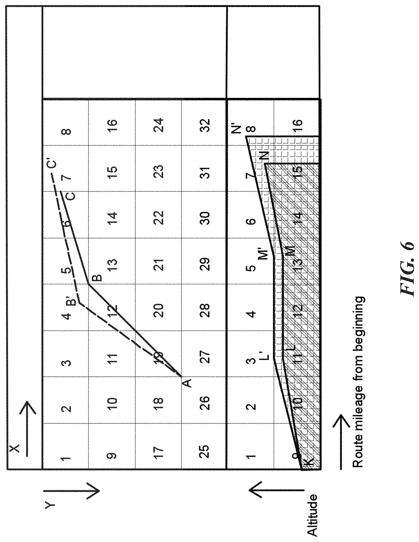 Patent US11783711 Figure 8 – Airspace information modeling and design