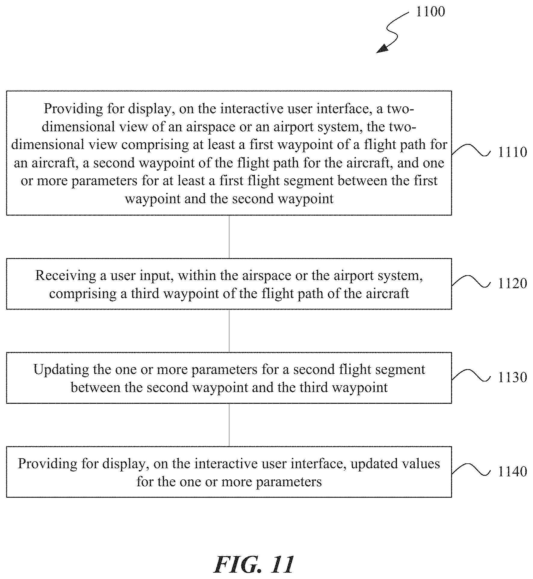 Patent US11783711 Figure 11 – Airspace information modeling and design
