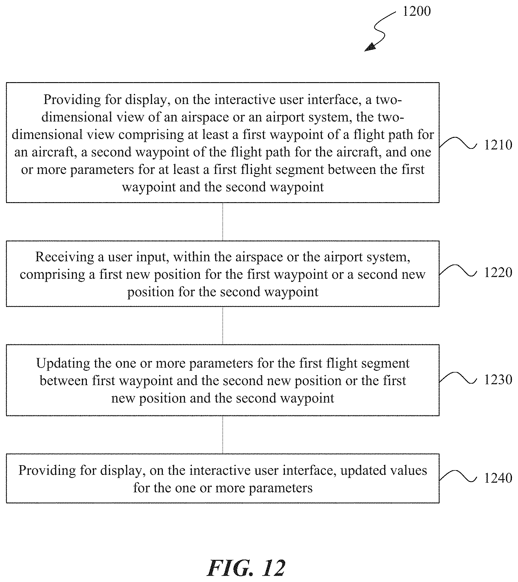 Patent US11783711 Figure 12 – Airspace information modeling and design