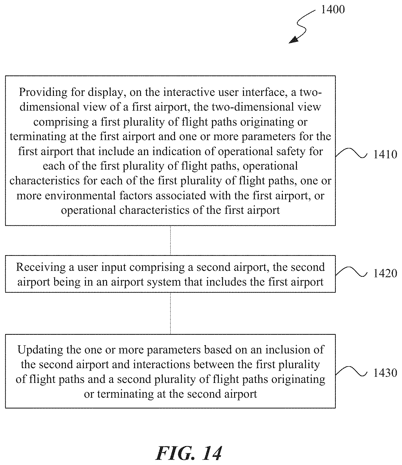 Patent US11783711 Figure 14 – Airspace information modeling and design