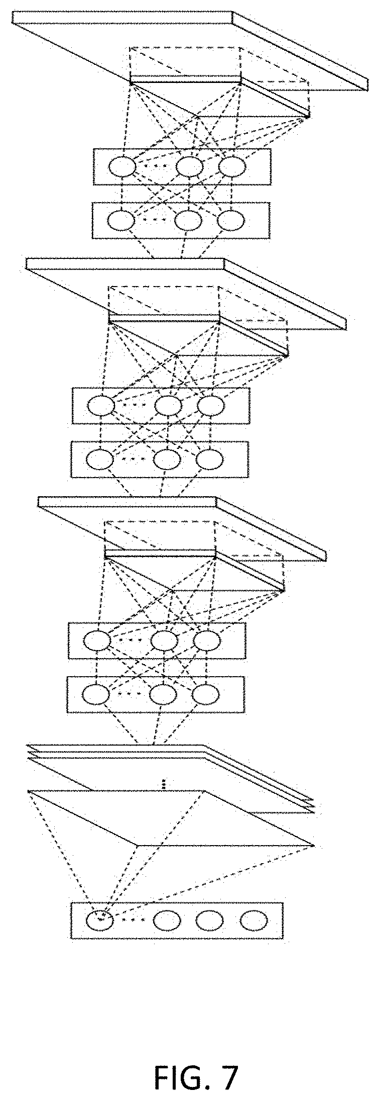 Patent US11783712 Figure 7 – Unmanned vehicle recognition and threat management