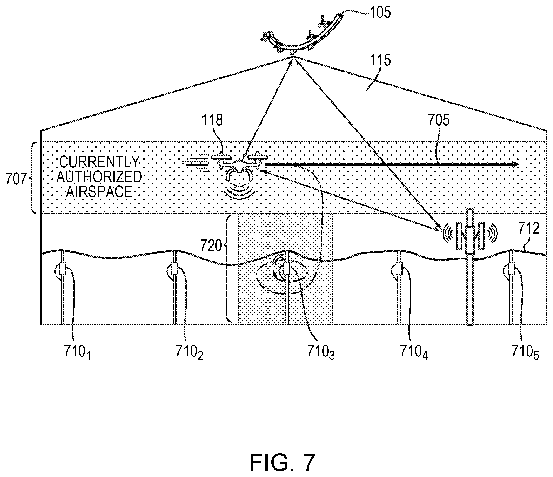 Patent US11783715 Figure 7 – Unmanned aerial vehicle with neural network for enhanced mission performance
