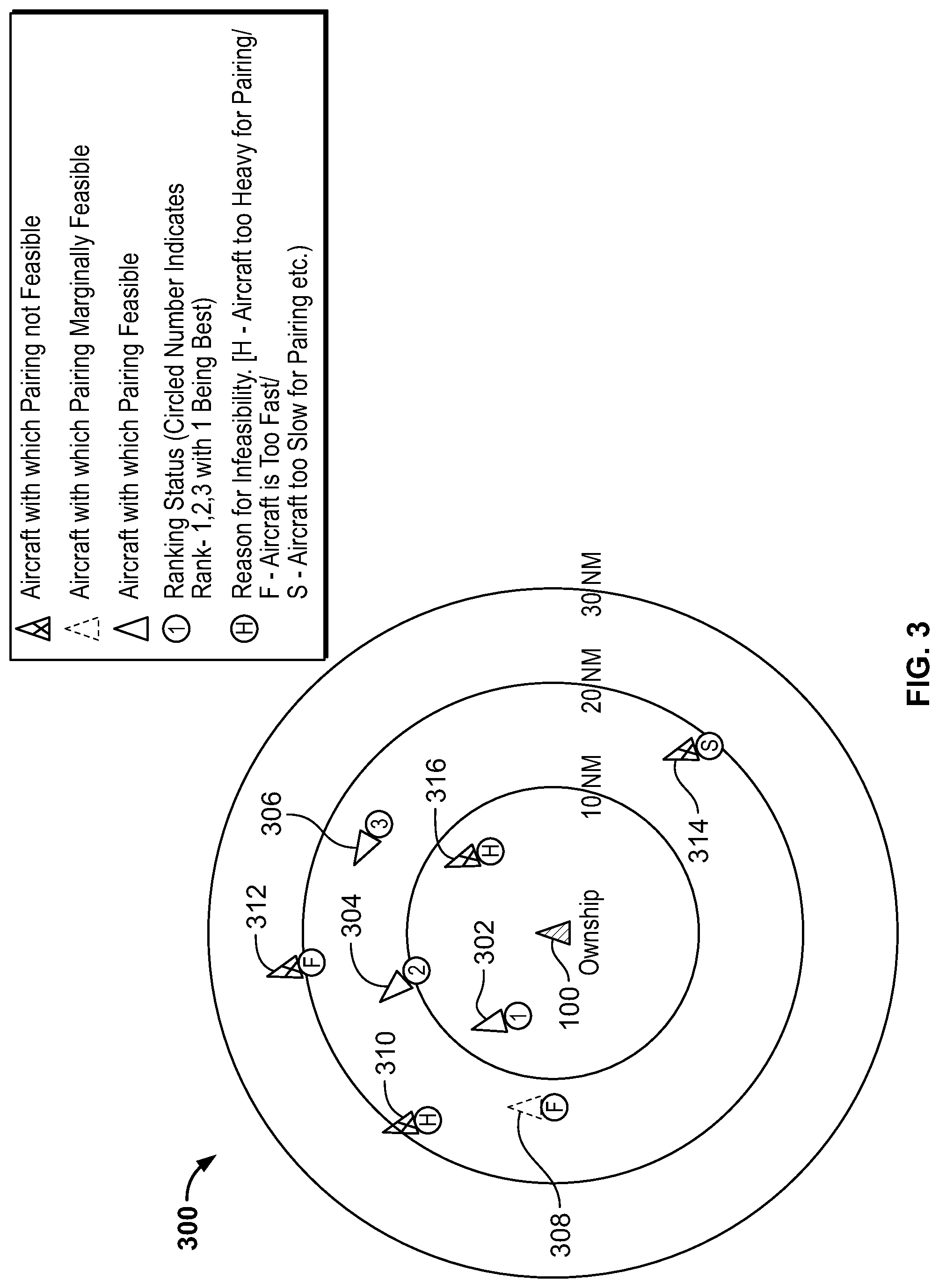 Patent US11783717 Figure 3 – Systems and methods for identifying a number of feasible target traffic for a paired approach