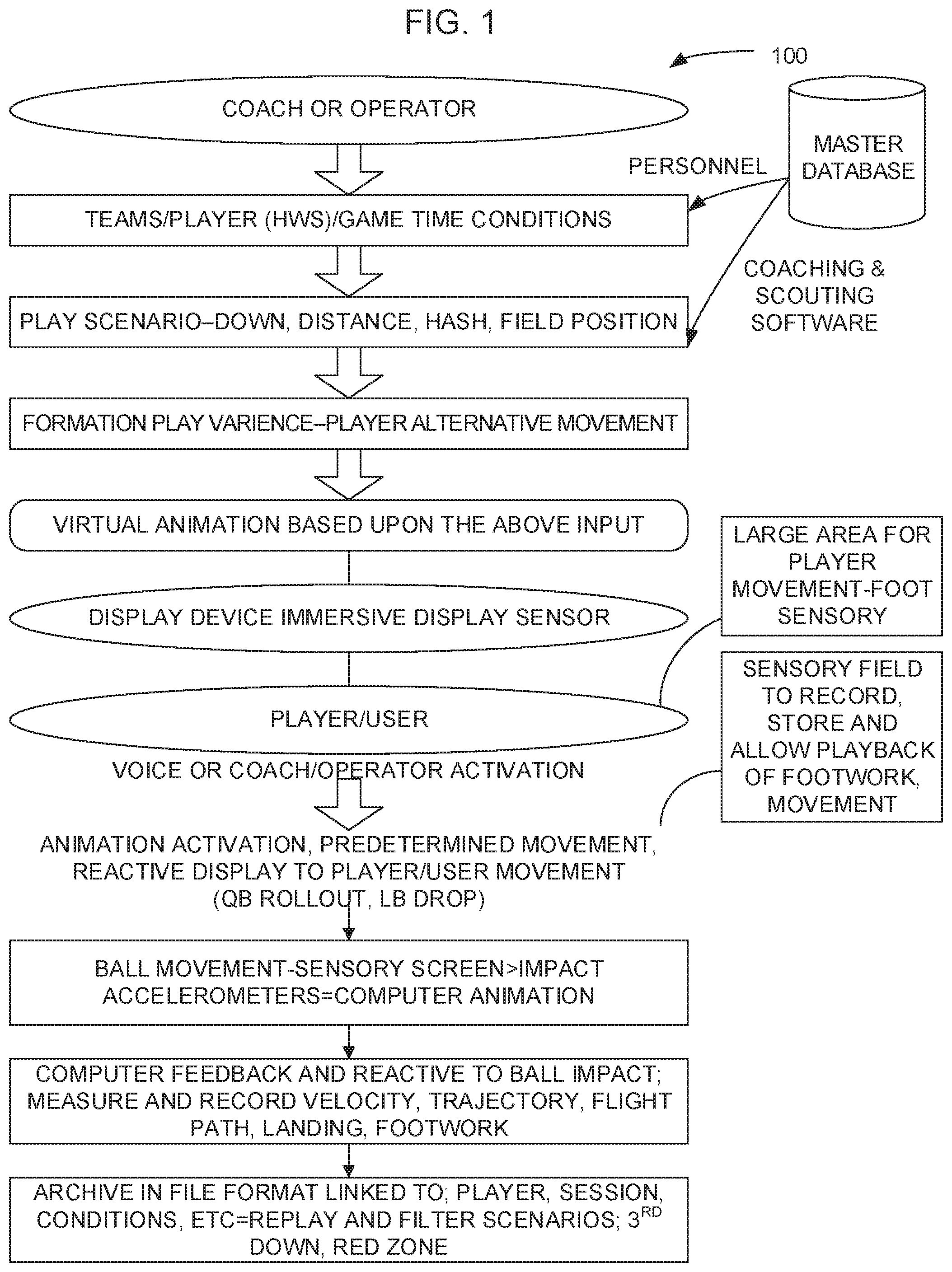 Patent US11783721 Figure 1 – Virtual team sport trainer