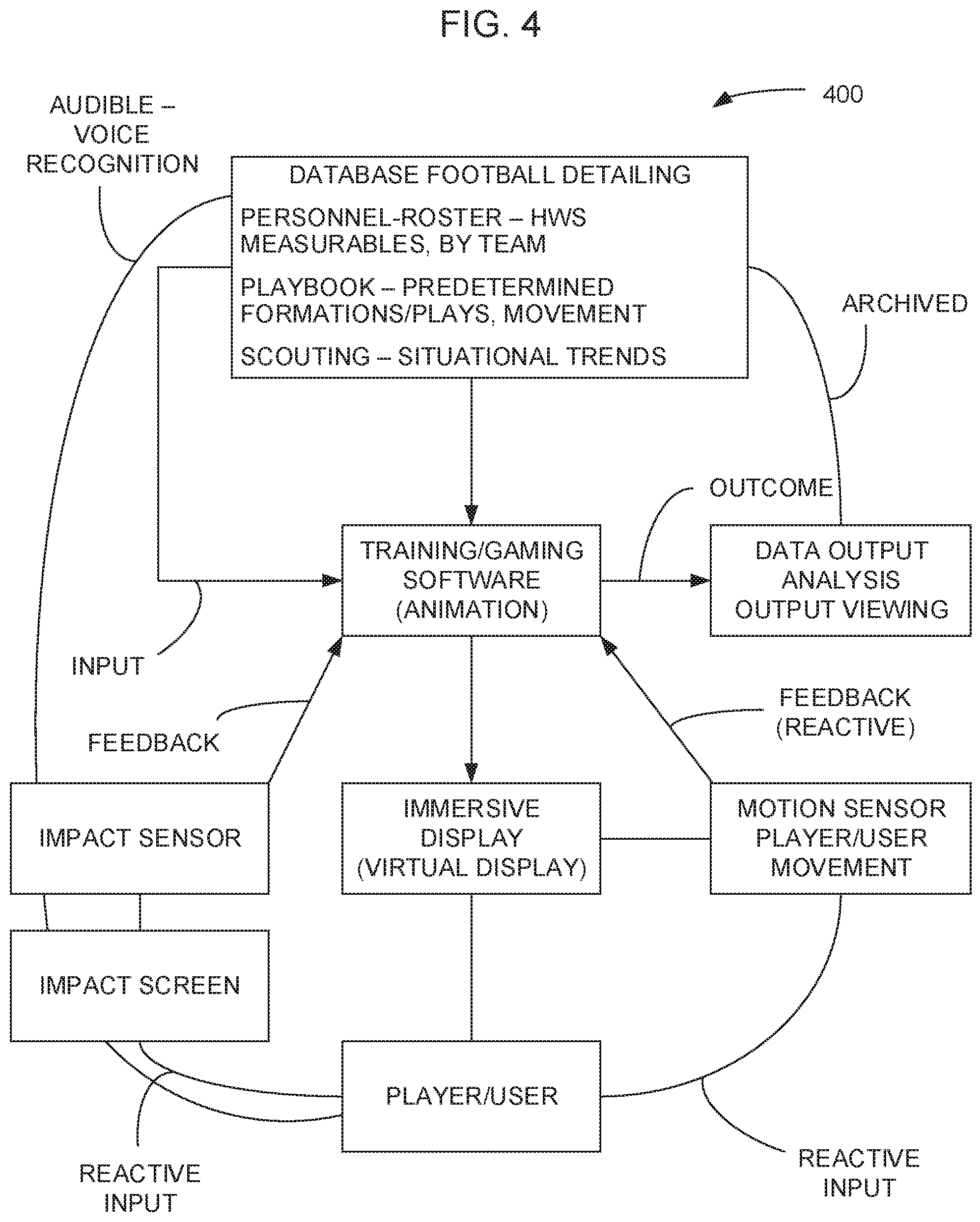 Patent US11783721 Figure 5 – Virtual team sport trainer