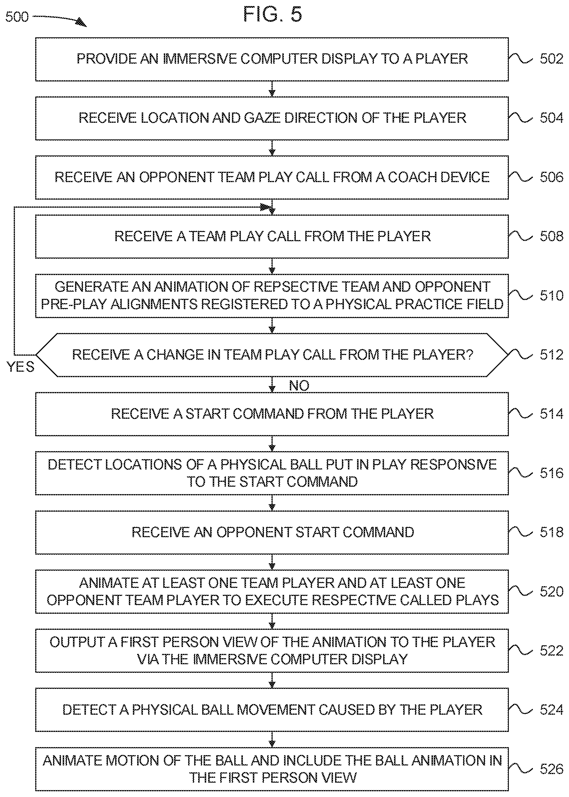 Patent US11783721 Figure 6 – Virtual team sport trainer