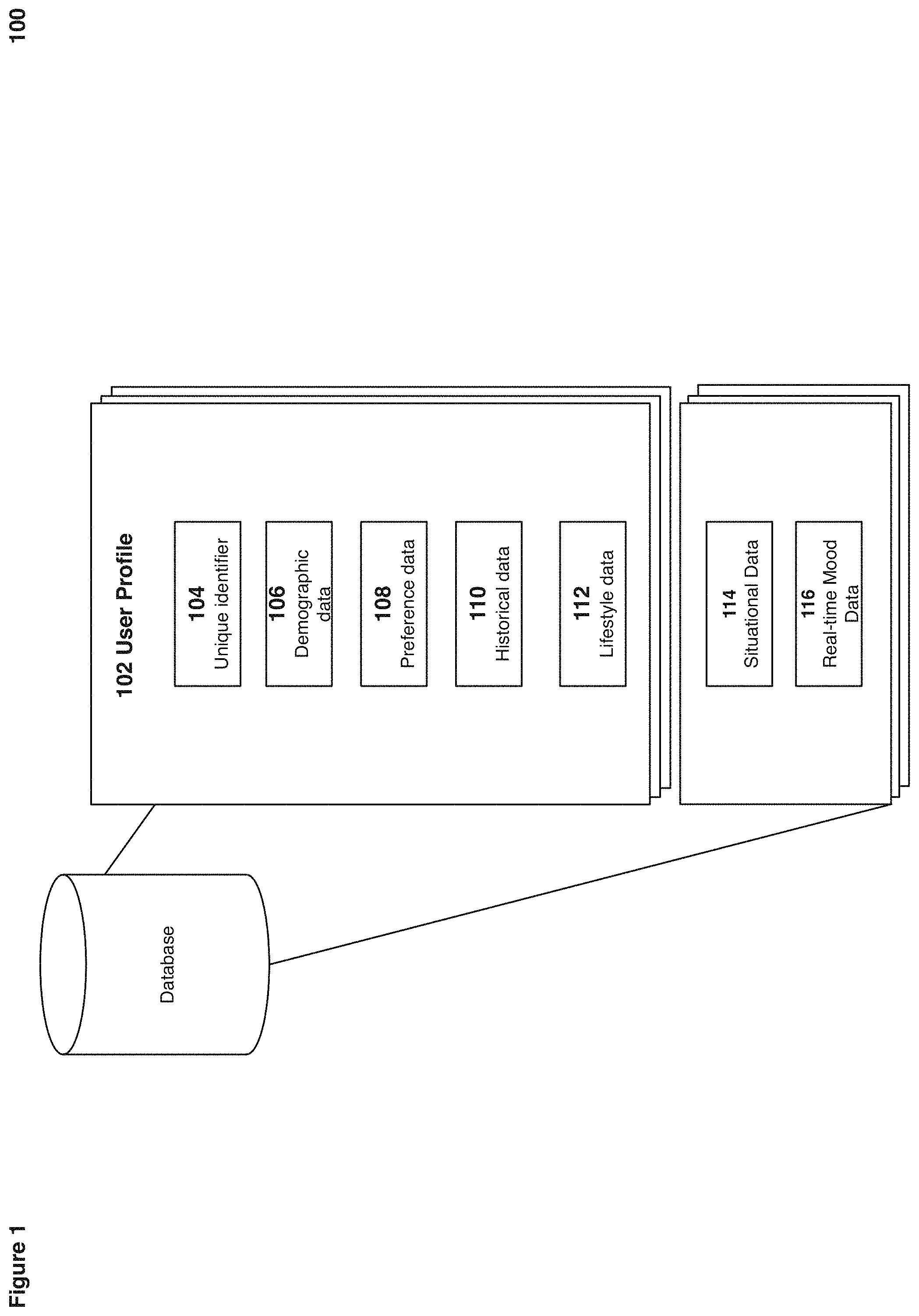 Patent US11783723 Figure 1 – Method and system for music and dance recommendations