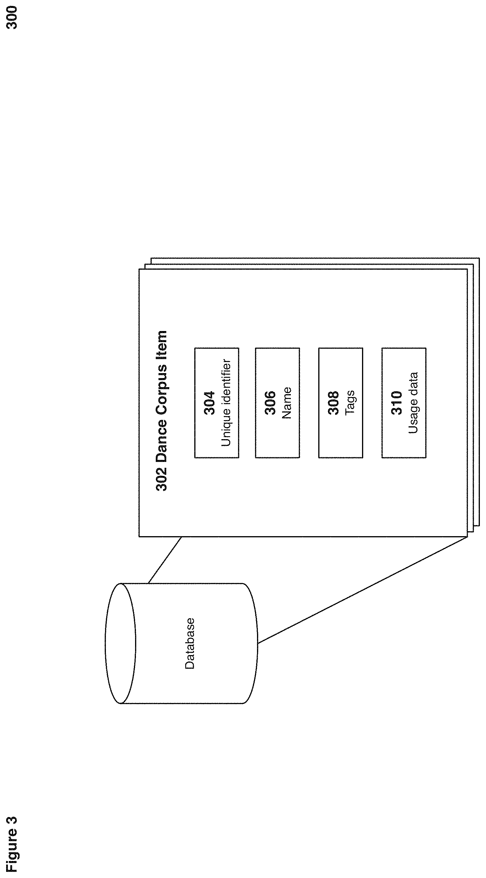 Patent US11783723 Figure 3 – Method and system for music and dance recommendations