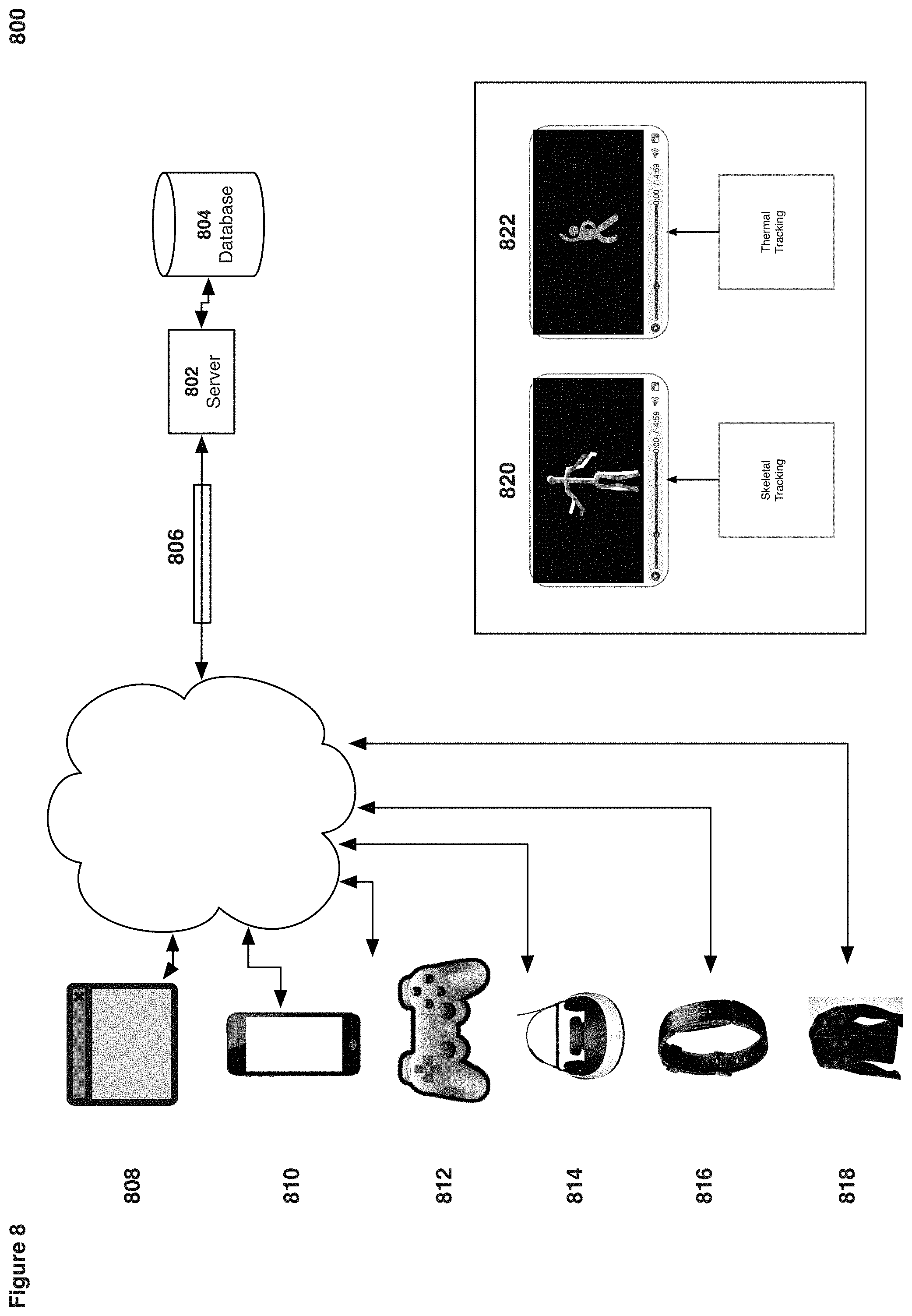 Patent US11783723 Figure 8 – Method and system for music and dance recommendations