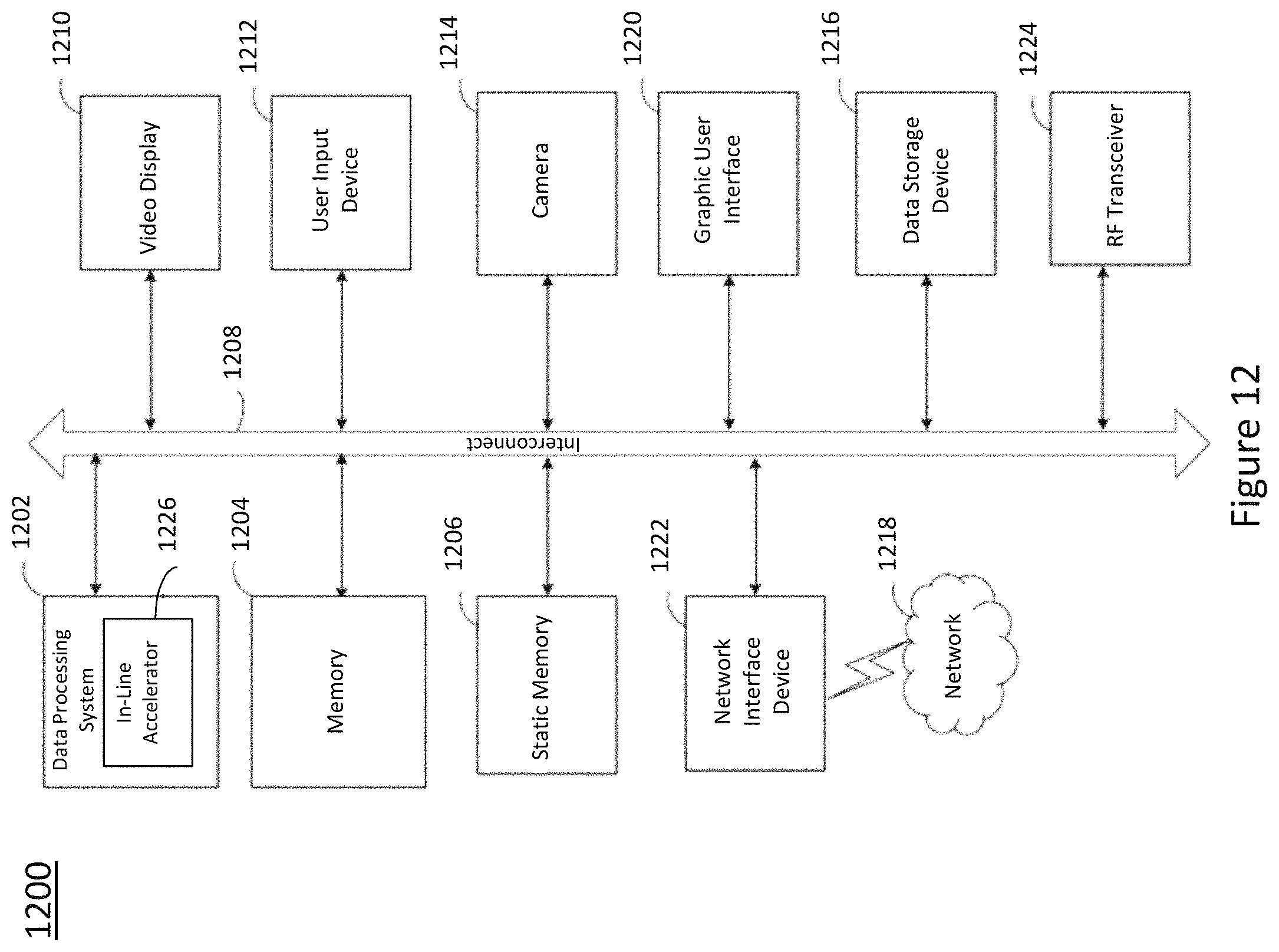 Patent US11783723 Figure 13 – Method and system for music and dance recommendations