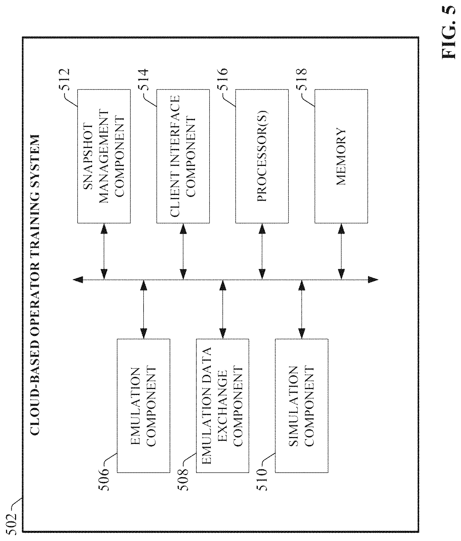 Patent US11783725 Figure 5 – Snapshot management architecture for process control operator training system lifecycle